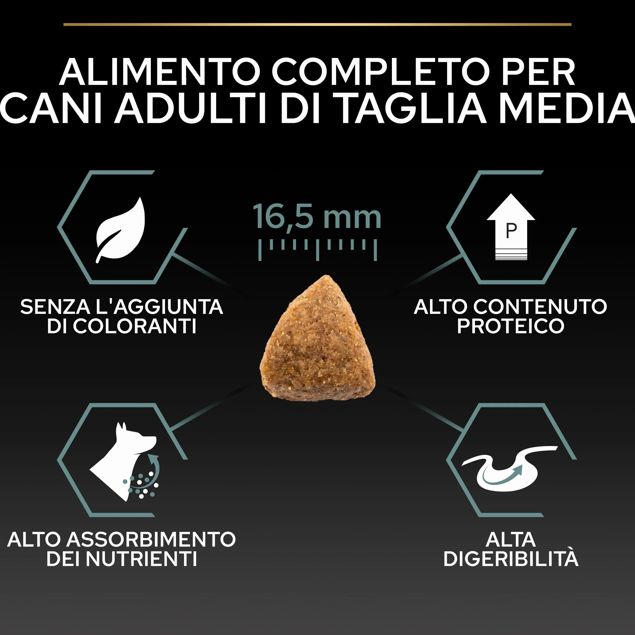 Purina Pro Plan Medium Adult Optidigest Cane Crocchette, 1 Sacco da 14 kg
