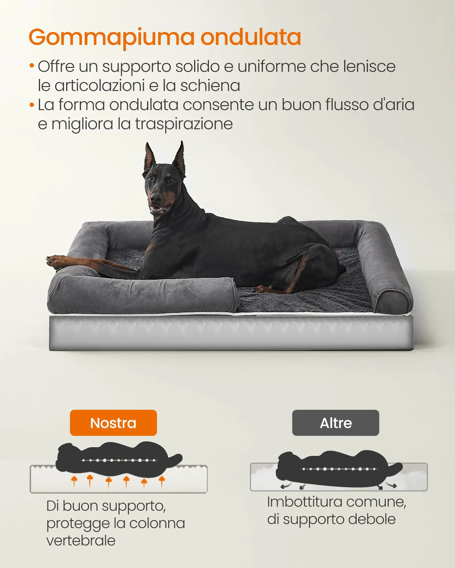 Feandrea Cuccia per Cani Ortopedica, Letto Divano per Animali, 120 x 85 x 18 cm, Grigio Scuro