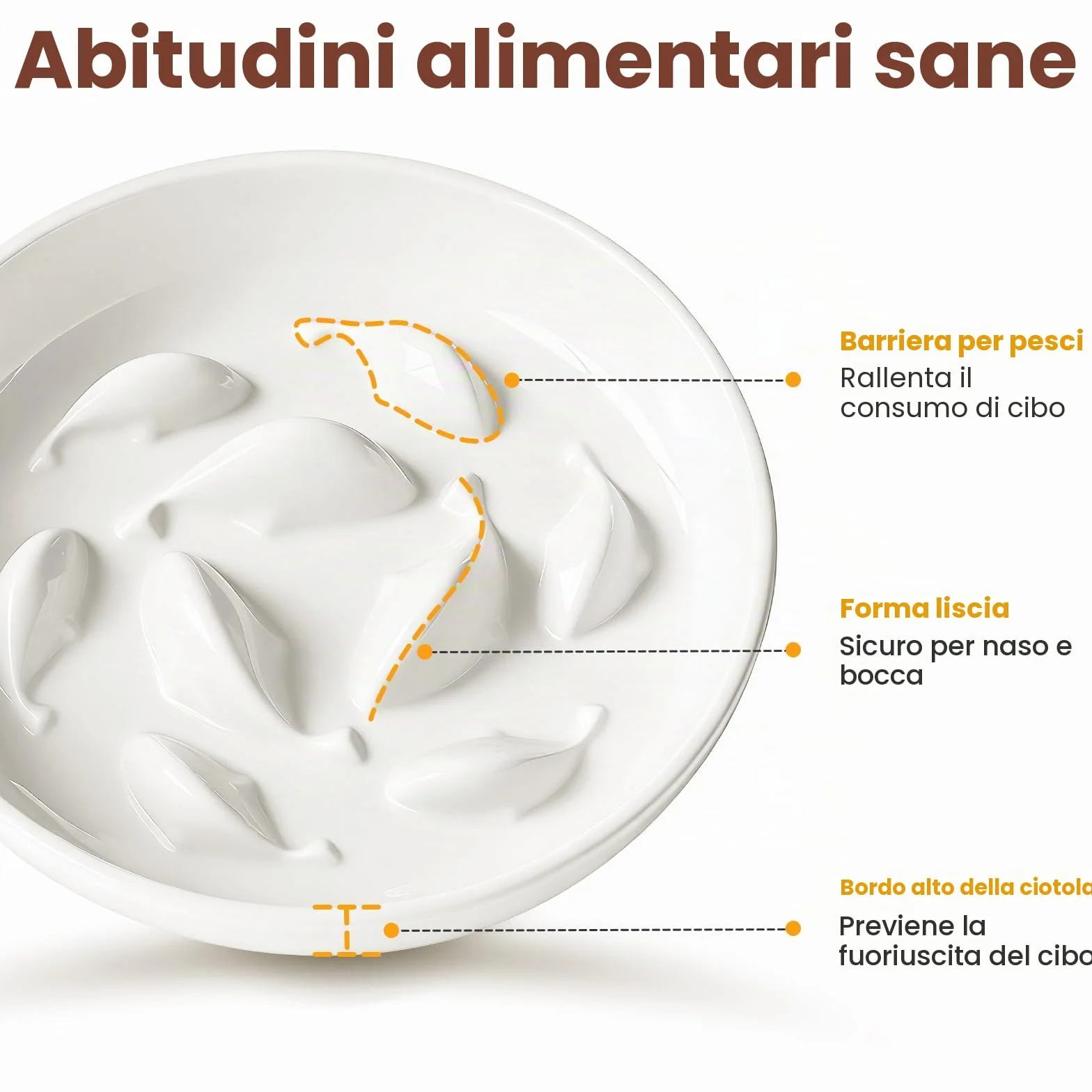 PETTOM Ciotola Anti Ingozzamento Gatto Rialzata, Ceramica Ciotola Gatto Anti Ingozzamento, Ciotole Alimentazione Lenta Gatti Cane Con Bordi Accentuati