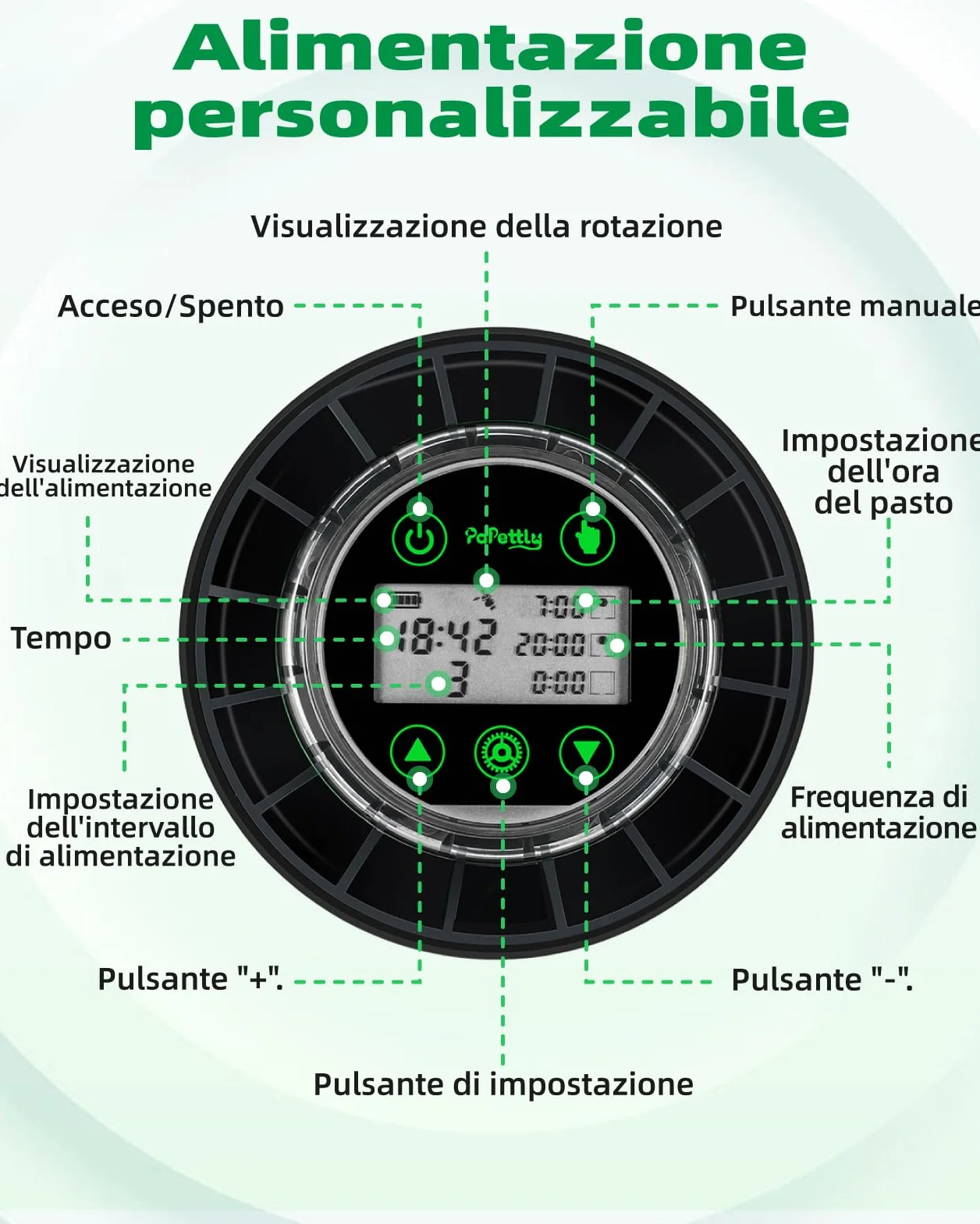 Papettly Mangiatoia Automatica Acquario - Distributore Automatico Cibo Pesci per Acquario per Rossi e Tartarughe con Cavo USB e Display LCD, Mangiatoia Pesci con Timer e Cucchiaio per Pesci