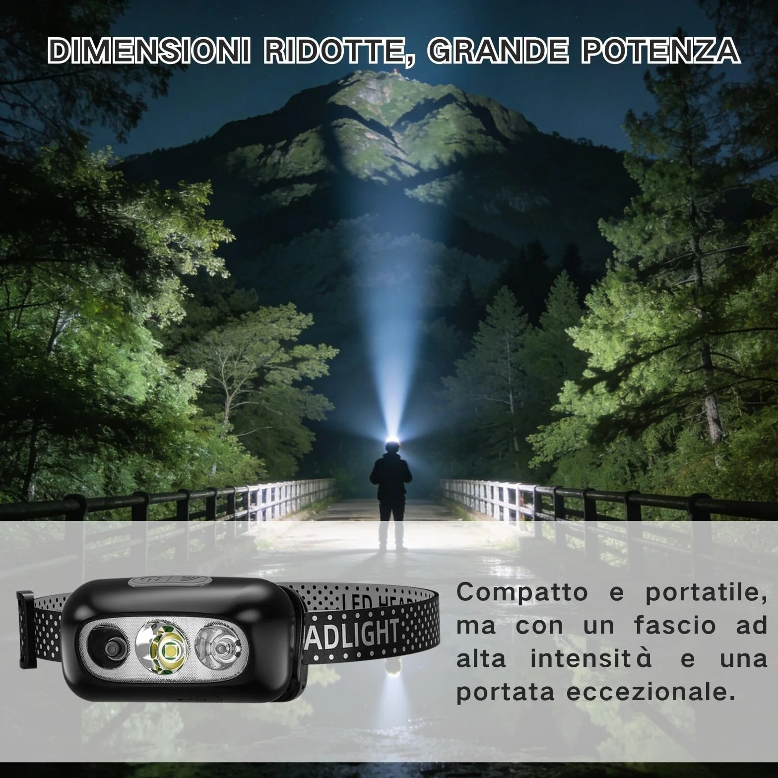 Lampada Frontale con Sensore di Movimento per Ciclismo Corsa e Pesca Illuminazione Regolabile