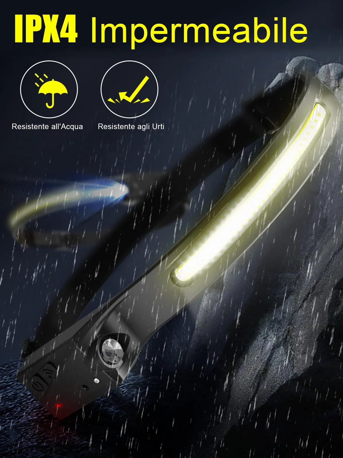 UNBON Torcia Frontale LED Ricaricabile USB C, Sensore Movimento, 5 Modalità Luce, 230° Angolo Ampio, IPX4 per Trekking Corsa Pesca