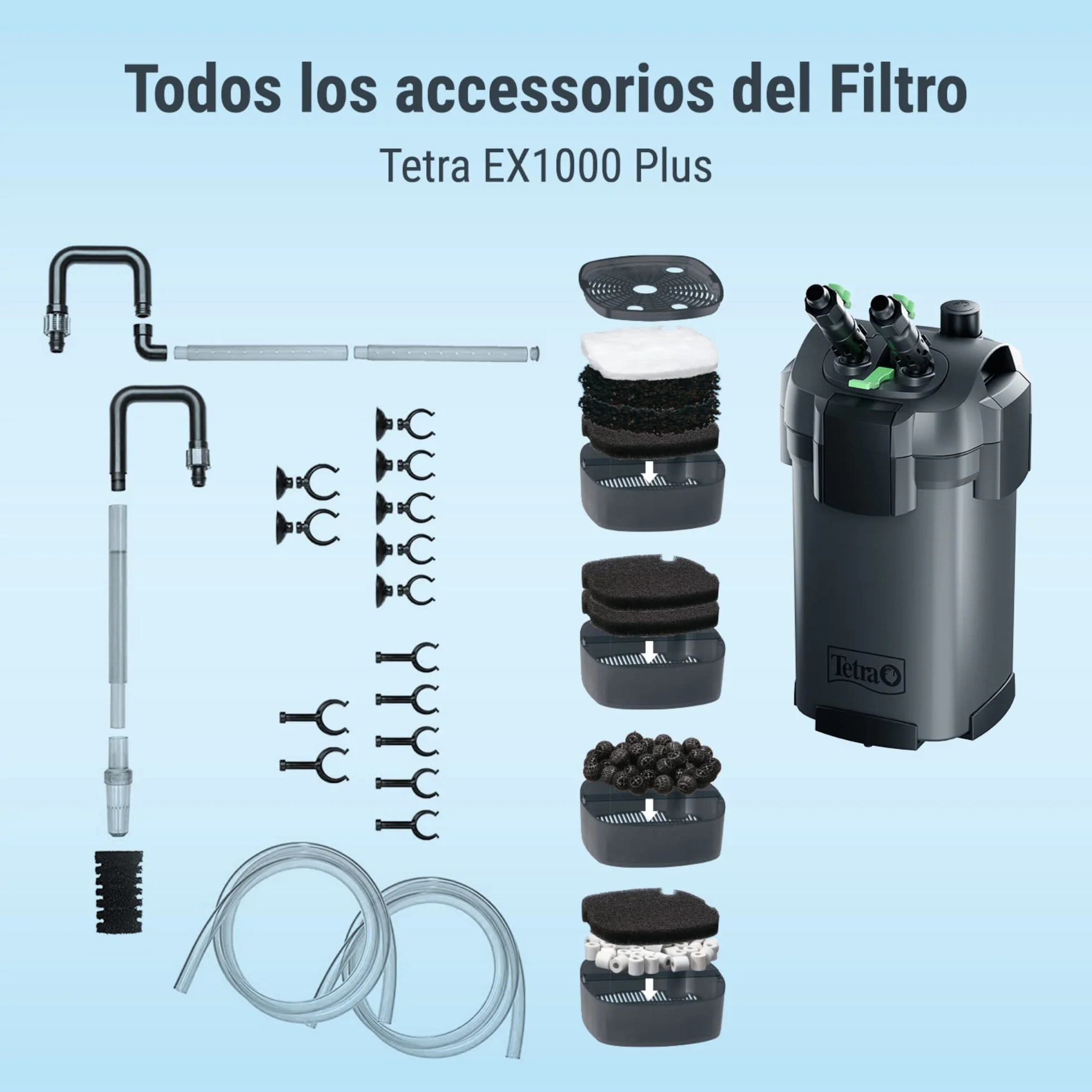 Tetra EX 1000 Plus Set filtro esterno completo, da 100 a 300 litri, silenzioso e a risparmio energetico