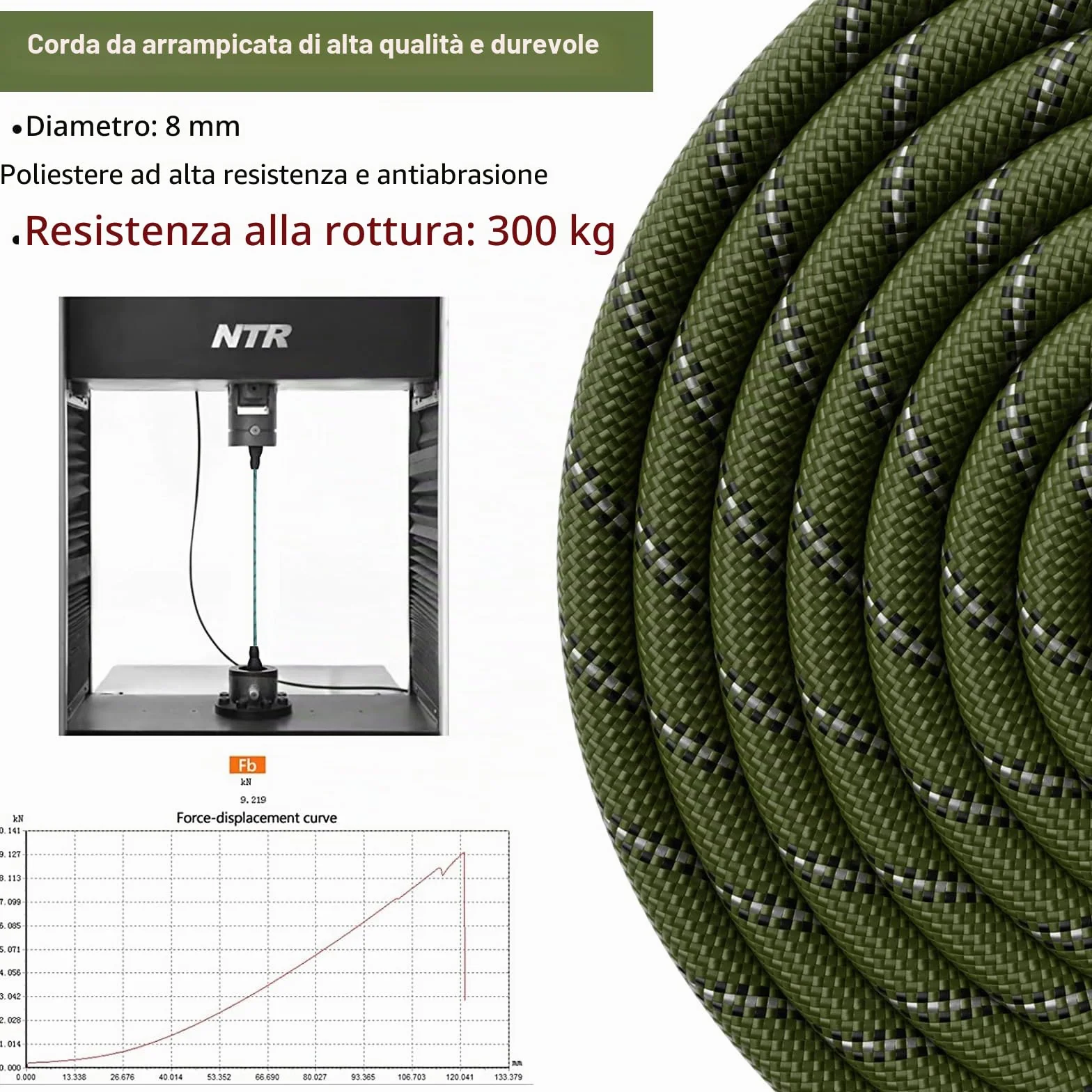 X XBEN Guinzaglio Addestramento per Cani,1,5M 2M 3M 5M 6M 10M 15M 20M 25M 30M Resistente e Durevole Guinzaglio,Lunghina per Cane con Gancio di Sicurezza e Maniglia Imbottita,per Tutti i Cani
