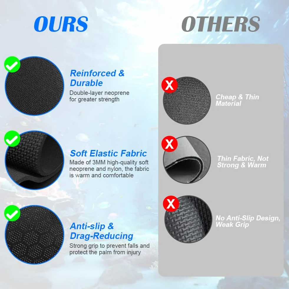 Guanti da Muta Termica, Guanti in Neoprene Elastico, Guanti da Immersione con Polso Elastico e Particelle Antiscivolo, per Immersioni, Kayak, Surf, Inverno, Canoa, Kayak