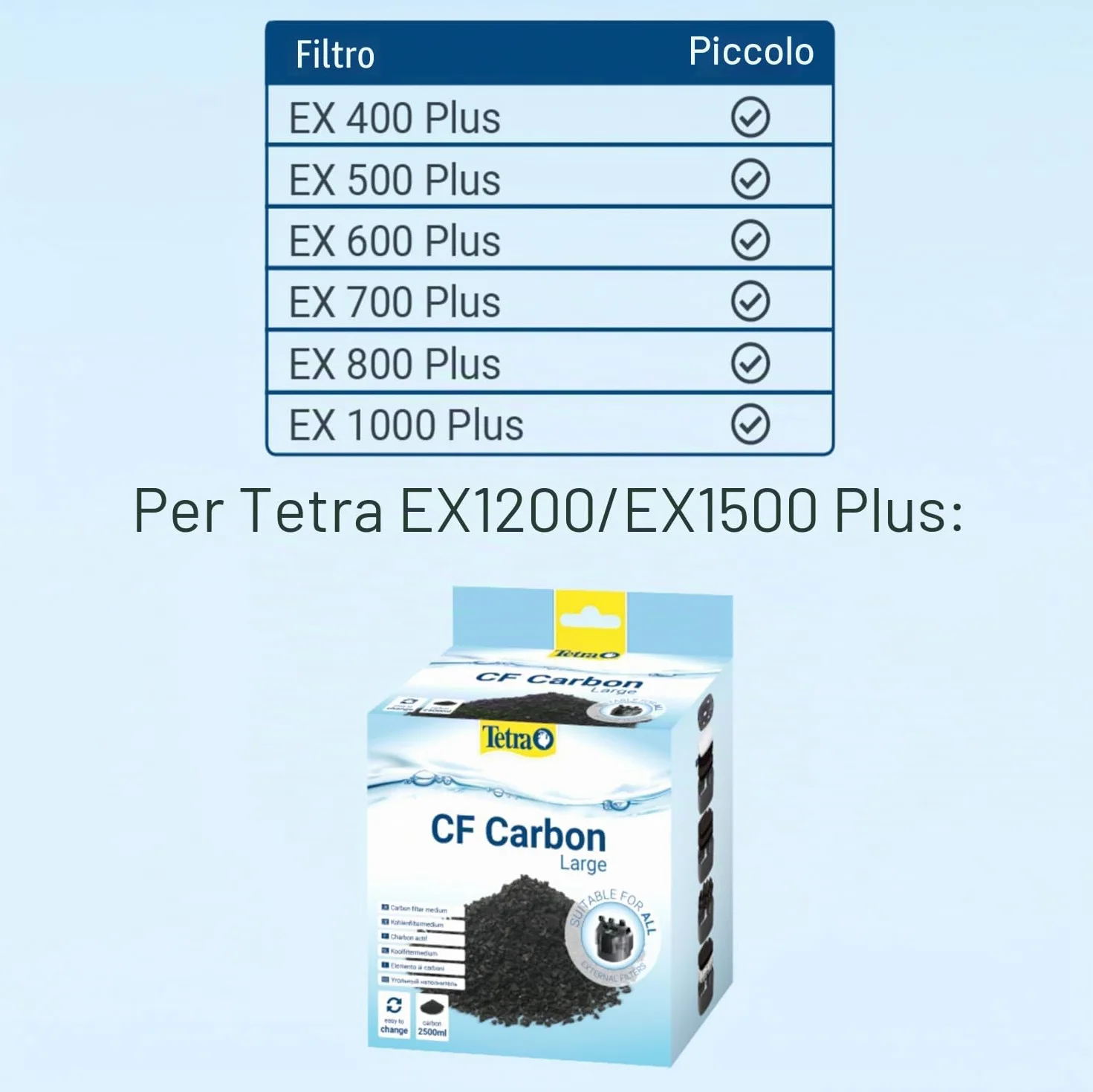 Tetra Tec Carbone Attivo CF 400/600/700/1200 Materiale Filtrante per Acquario, 200 g