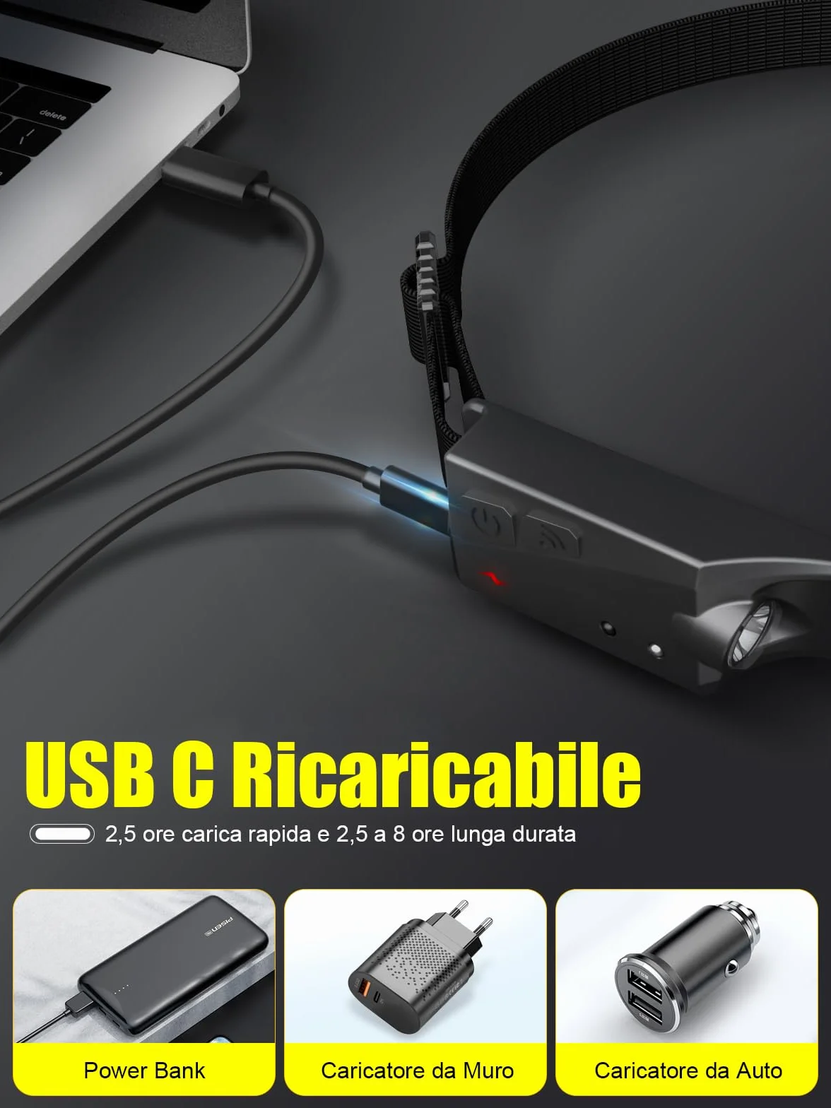 UNBON Torcia Frontale LED Ricaricabile USB C, Sensore Movimento, 5 Modalità Luce, 230° Angolo Ampio, IPX4 per Trekking Corsa Pesca