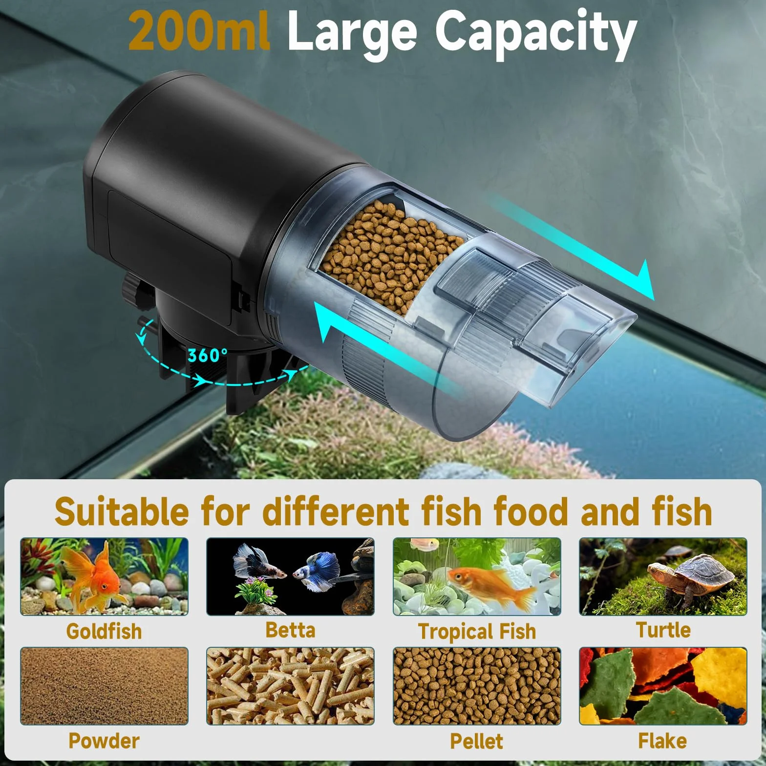 Mangiatoia Automatica Acquario 200ML con Indicatore LED e Batterie AAA, Nero