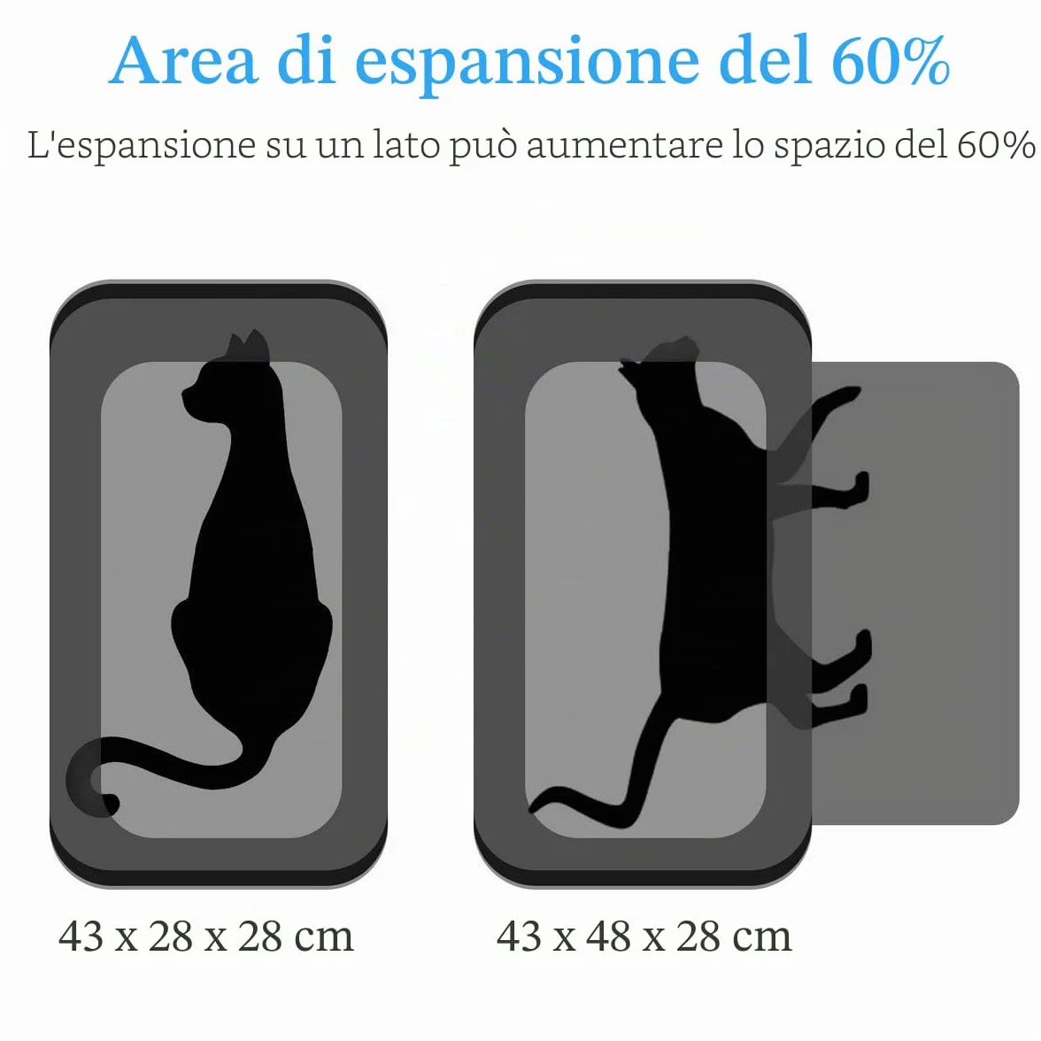 Trasportino per Cani e Gatti, Borsa da Viaggio Pieghevole Trasportino Morbido con Tappetino in pile, Espandibile Pet Carrier per Cani, Borsa a Tracolla Morbido da Viaggio in Treno e Aereo