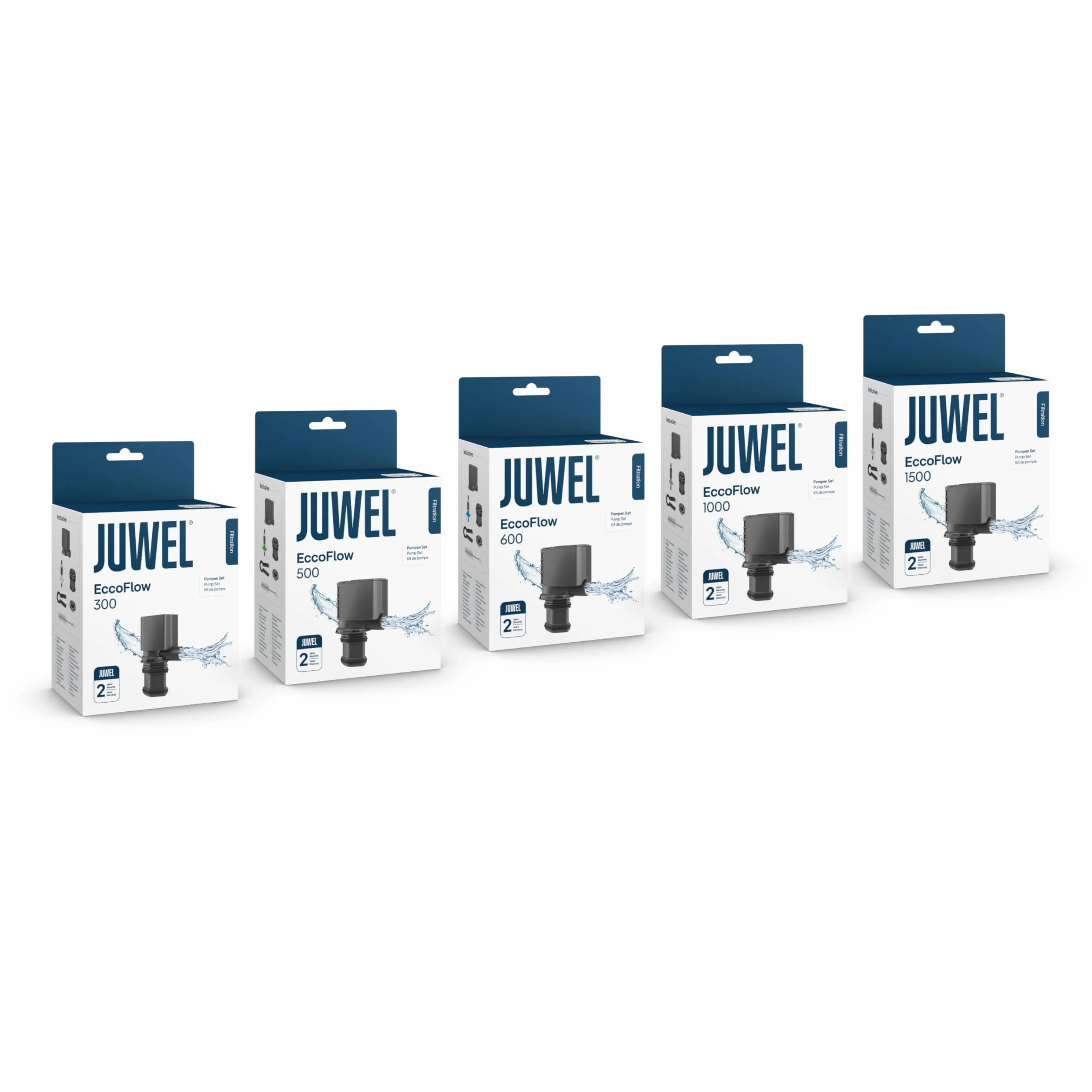 JUWEL Aquarium, Pompa Eccoflow