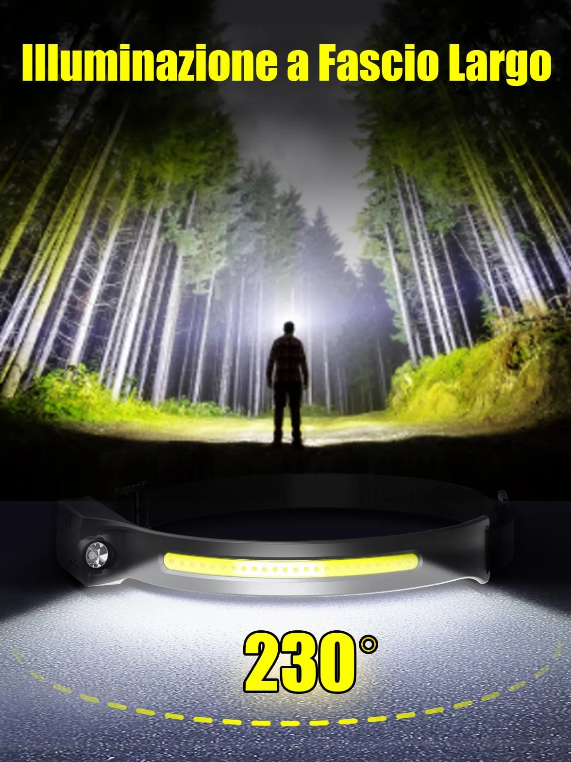 UNBON Torcia Frontale LED Ricaricabile USB C, Sensore Movimento, 5 Modalità Luce, 230° Angolo Ampio, IPX4 per Trekking Corsa Pesca