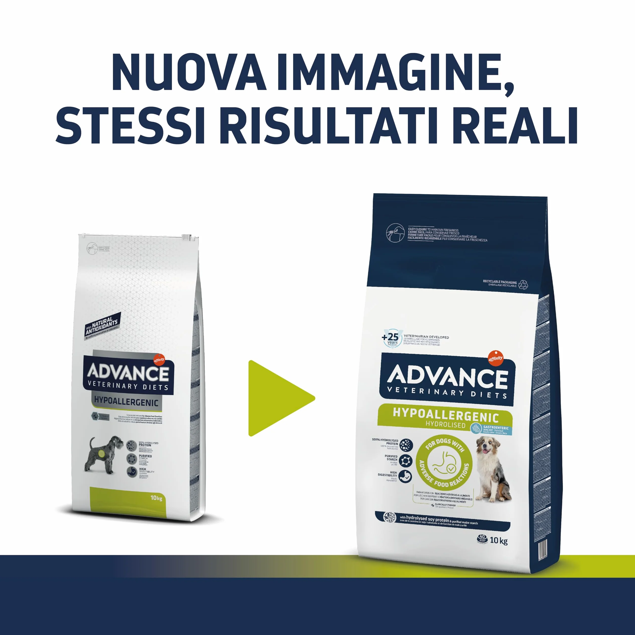 Advance Veterinary Diets - Hypoallergenic - Cibo per Cani con per Le Reazioni Avversi agli Alimenti - 10kg