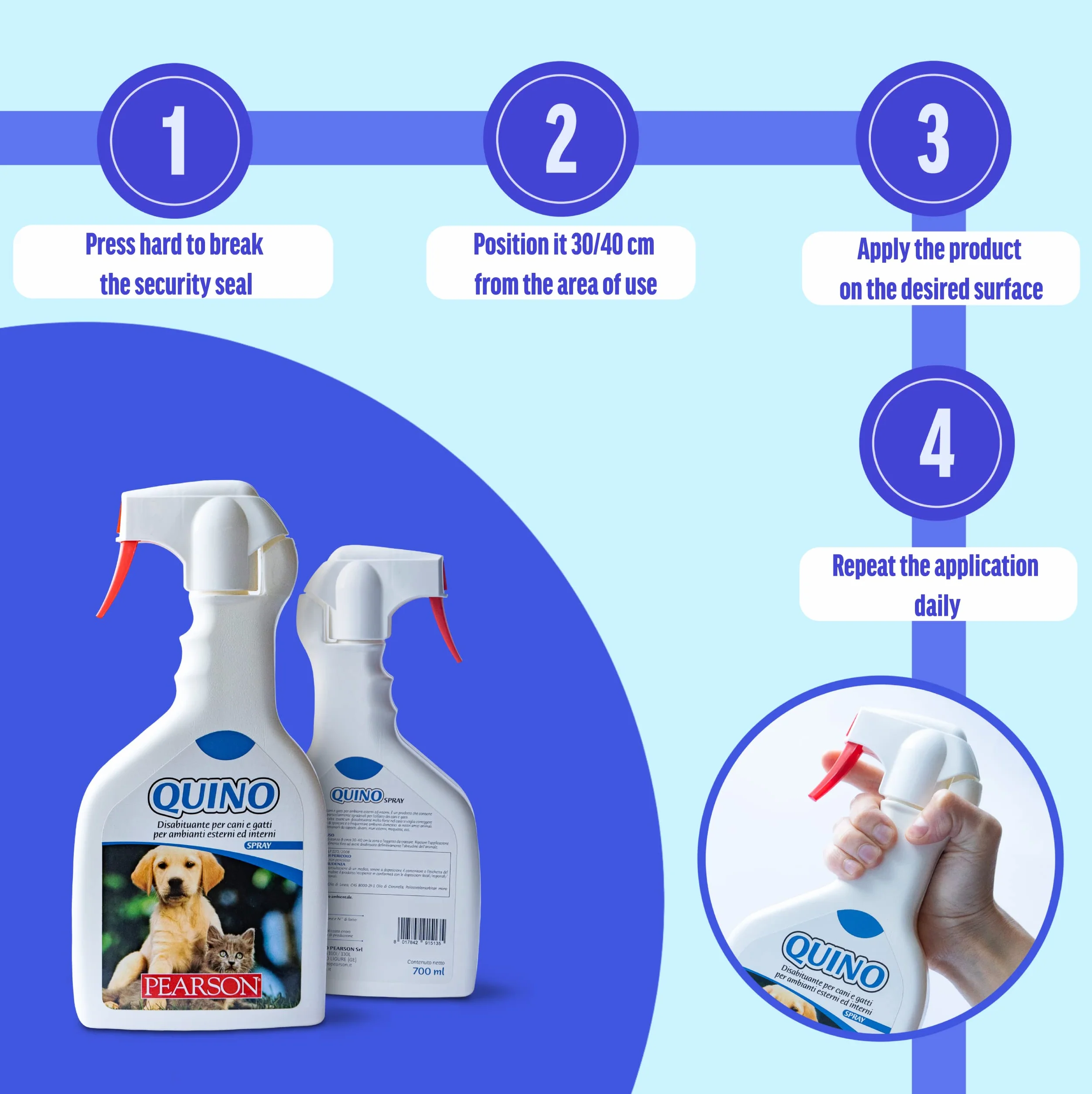 PEARSON Disabituante per Cani e Gatti Spray 700ML, Profumo Agrumato, Spray Anti Pipi Gatto e Cane, Soluzione Anti Urina per Interni ed Esterni, Disabituante Gatti Made in Italy