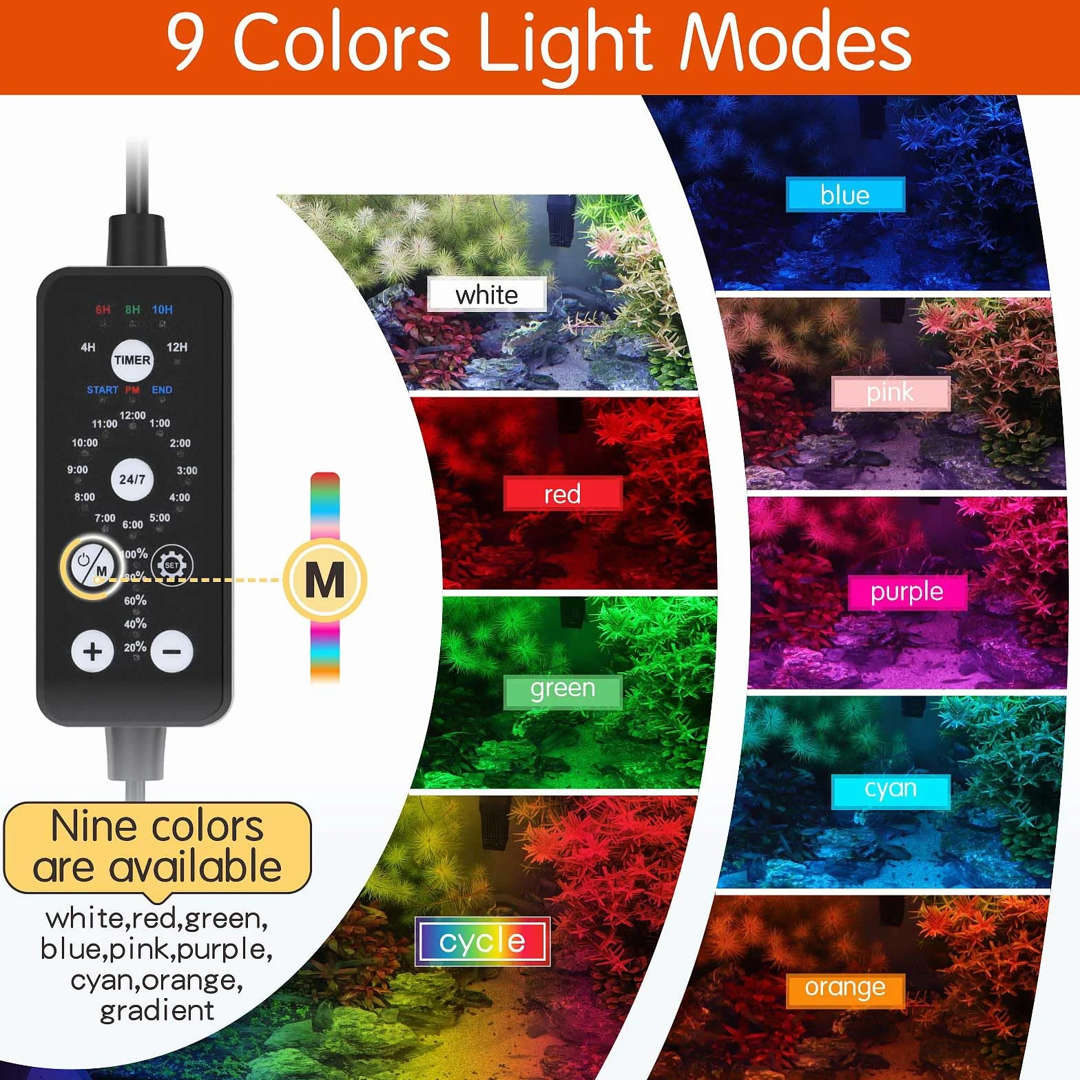 hygger Sommergibile Illuminazione per Acquario,24/7 Spettro Completo Luce LED per Acquario,24W Submersible Lampada Aquarium LED con 9 Colori per Acquario da 71-137cm Tank