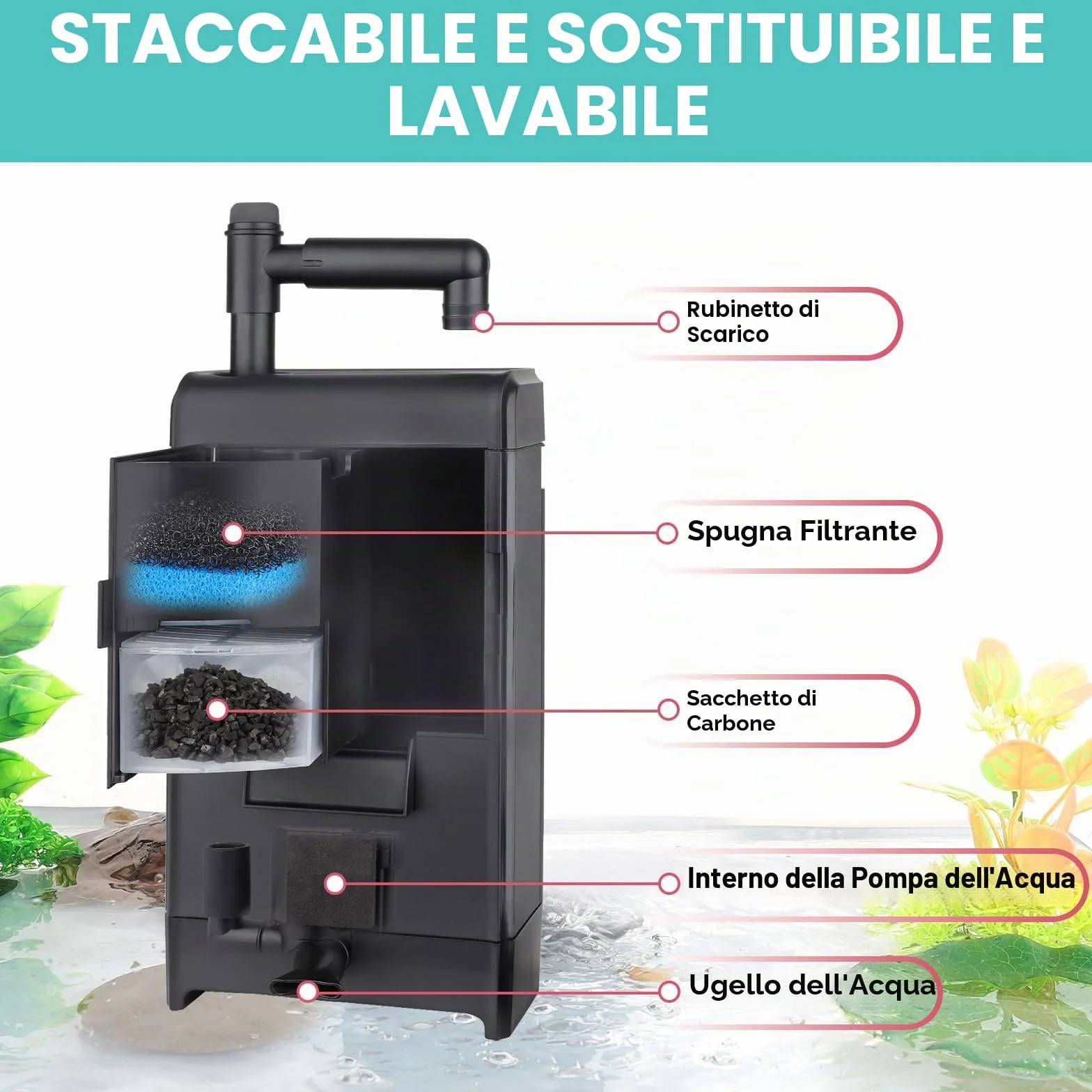 hygger 680LPH Filtro Acquario Tartarughe d'Acqua, 8W Flusso Regolabile Filtro Acquario Interno, Aquarium Filter con Sponge per Amphibian Reptile Frog