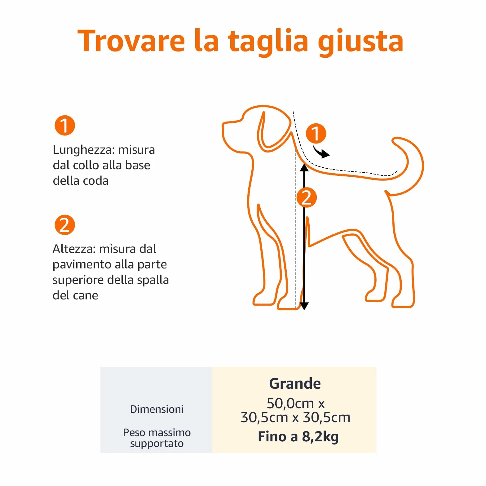Amazon Basics Trasportino Morbido per Cani,Gatti - Grande, Nero, L 50 x P 26 x H 28 cm