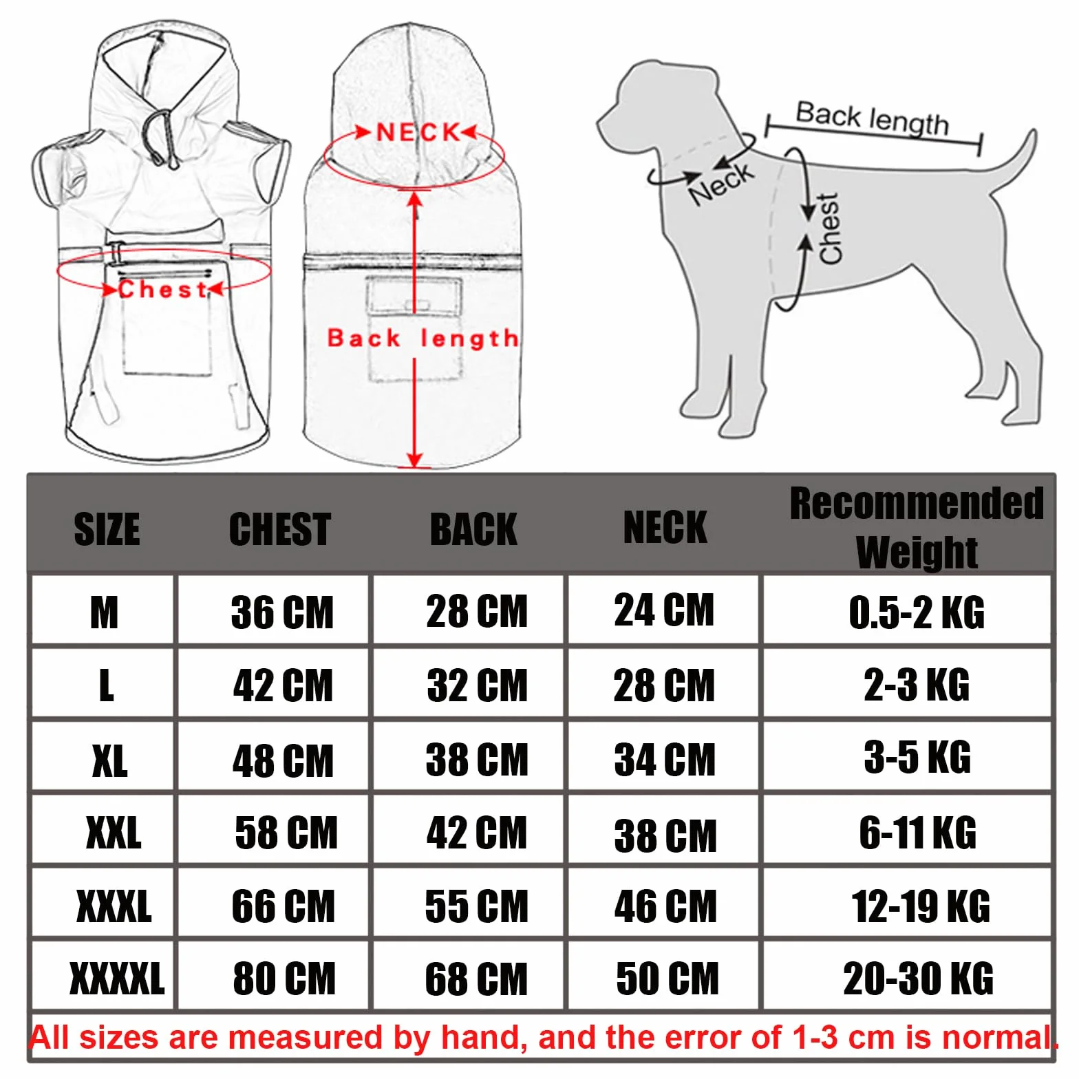 Impermeabile per Cani Riflettente Cappotto Cane Impermeabile con Cappuccio Giacca per la Pioggia Cane di Taglia Piccola per Escursionismo