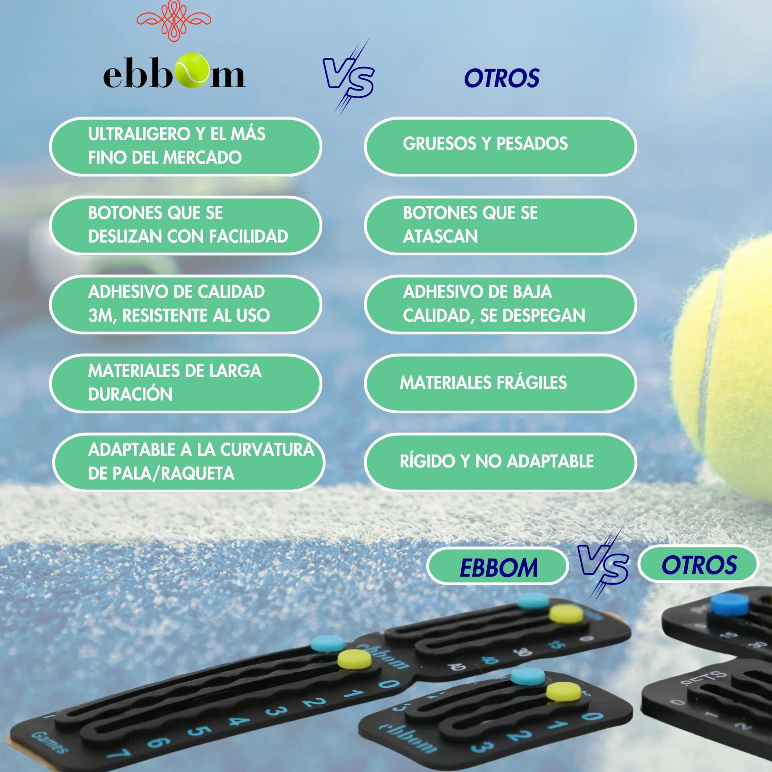 Segnapunti Padel e Tennis Ultralight con Adesivo 3M - 2 Overgrip B/N, 1 Pulitore - Accessori Padel