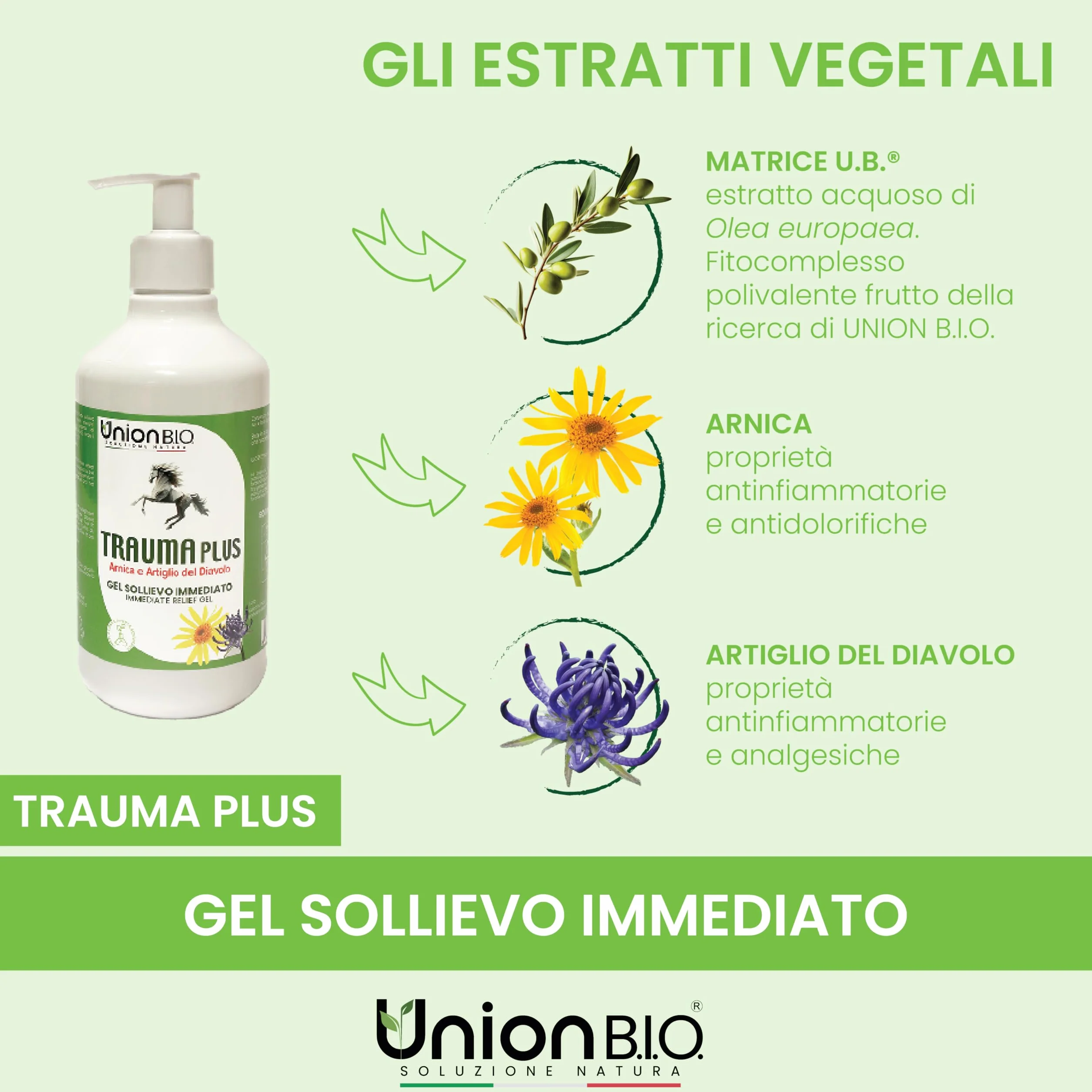 Union B.I.O. Soluzione Natura Traumaplus Gel Arnica Montana e Artiglio del Diavolo 500ml