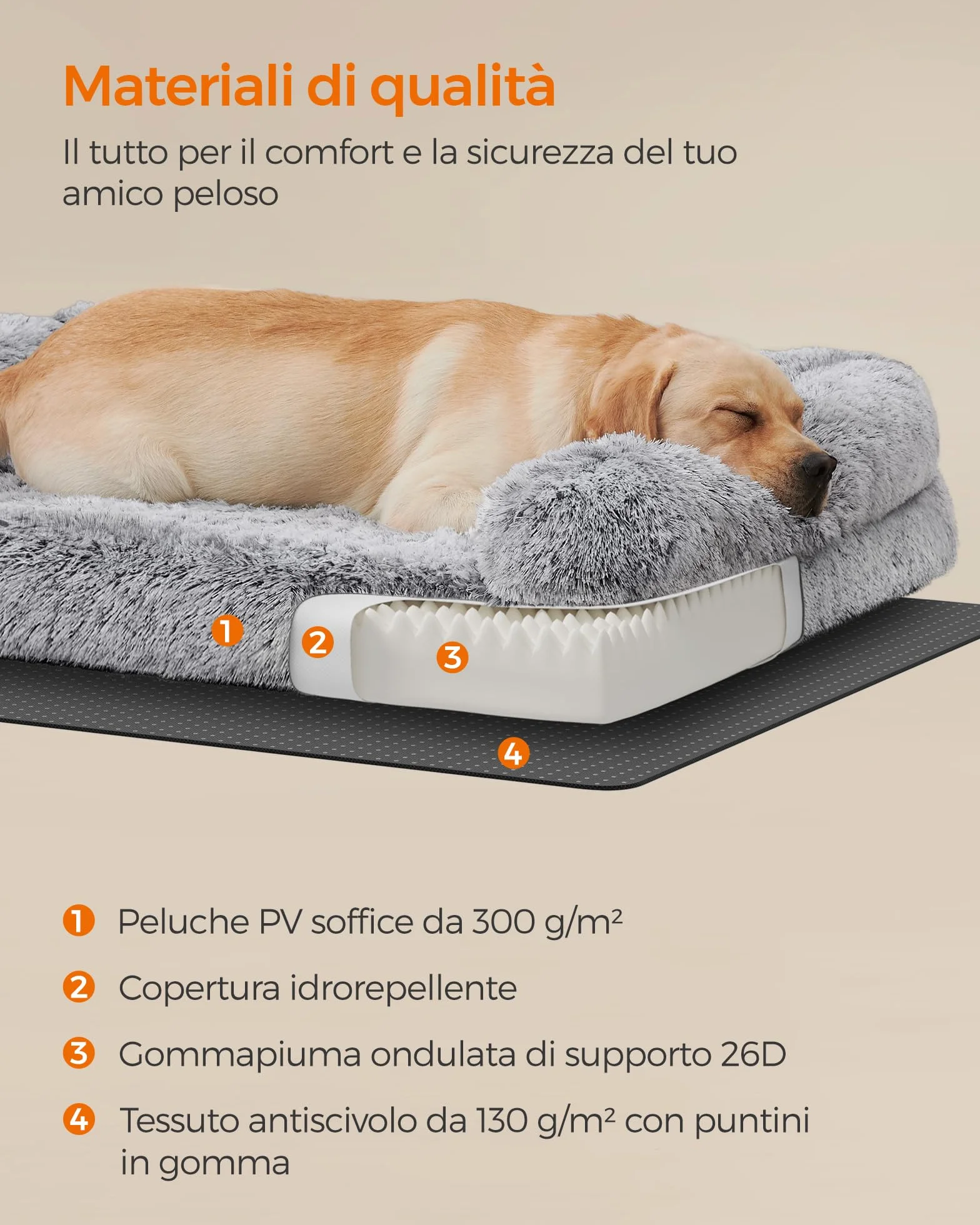 Feandrea FluffyHug Cuccia per Cani, Taglia XXL, Divano Letto per Cani di Taglia Grande, di Gommapiuma Ondulata, Copertura Lavabile Sfoderabile, 122 x 85 x 24 cm, Grigio Ombré PGW234G01