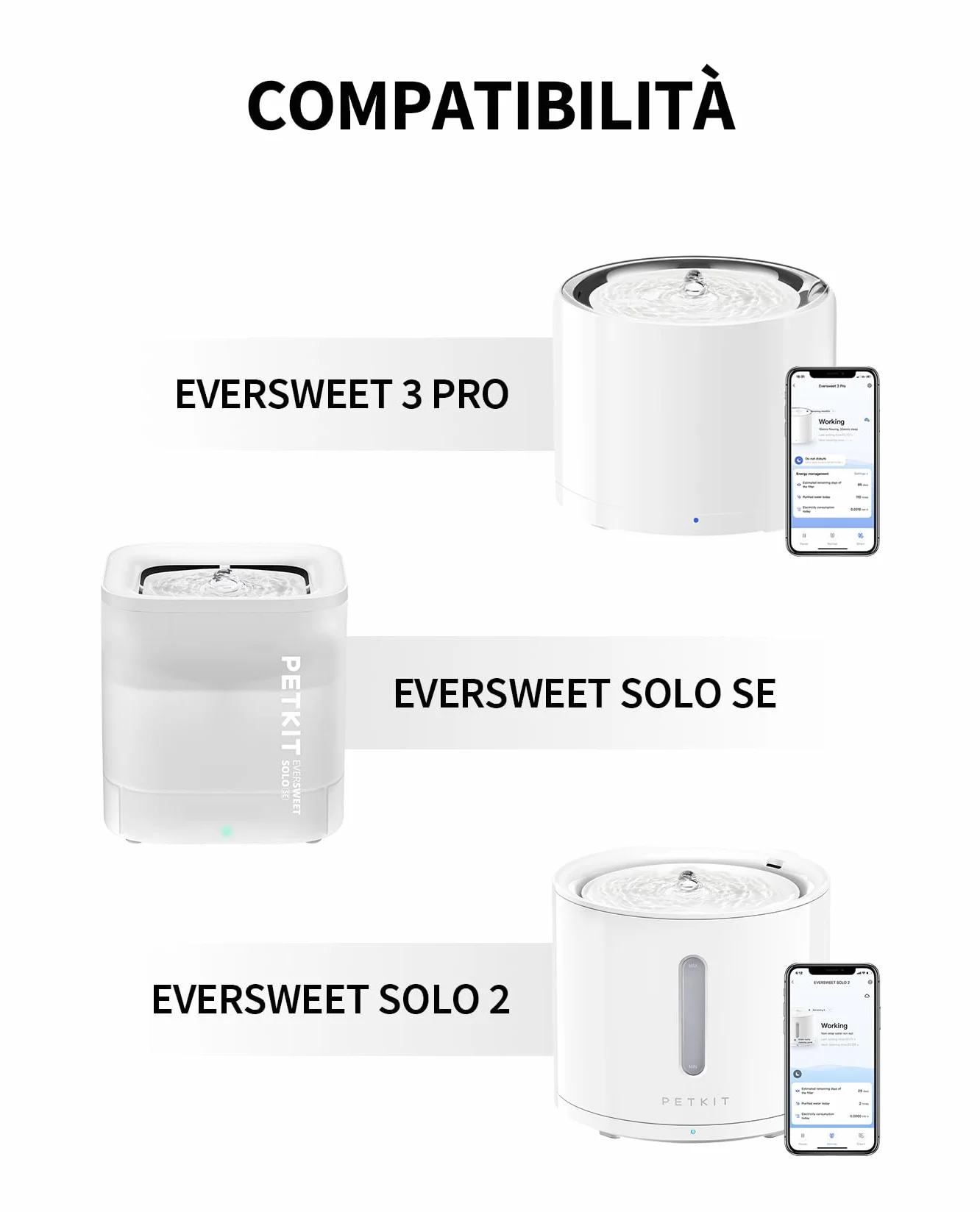 PETKIT Filtri Fontanella per Gatti, 5 Pezzi Filtro per Fontana per Gatti,Unità Filtranti per EverSWEET 2, EVERSWEET 3 e CYBERTIAL PUREDRINK