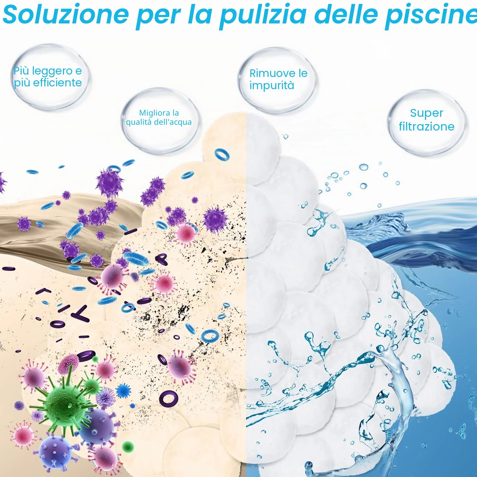 Zikenis 700 g Palline filtranti per impianto di filtraggio a Sabbia,700 g di Palline filtranti per Piscina Possono sostituire 25 kg di Sabbia filtrante,per Convient à Divers SystèMes De Filtration