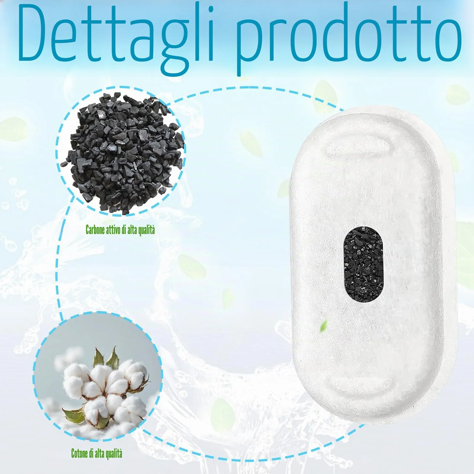 Filtri per Fontana per Gatti, 32 Pezzi Filtri Fontanella per Gatti, Filtro di Ricambio per Fontana, Filtri di Ricambio per Fontana per Gatti in Acciaio Inossidabile 108/3,2 L e 2 l Gatti e Cani