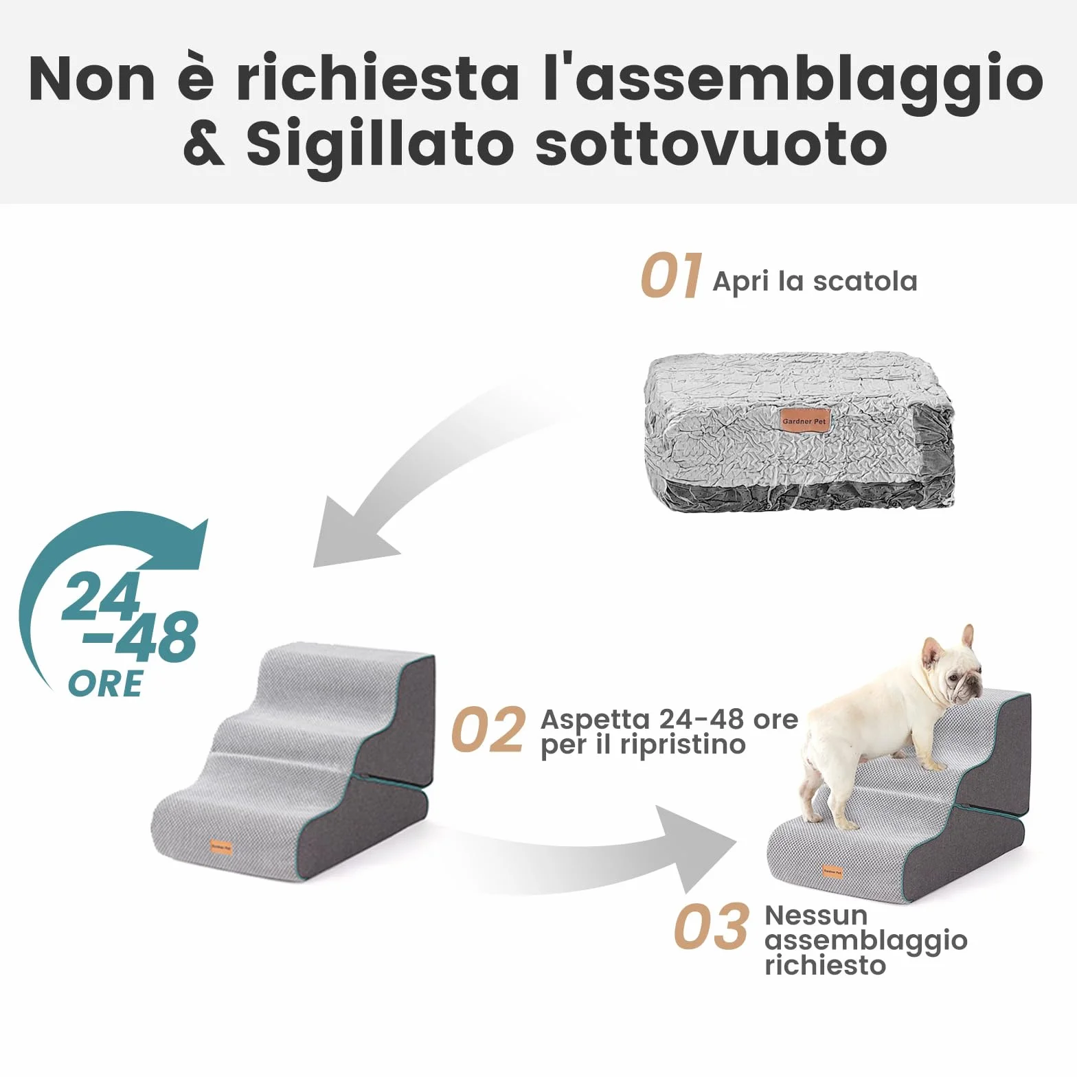 Gardner Pet Scala per Cani Piccoli 35/42cm 3 Gradini Rampina Antiscivolo Impermeabile Grigio