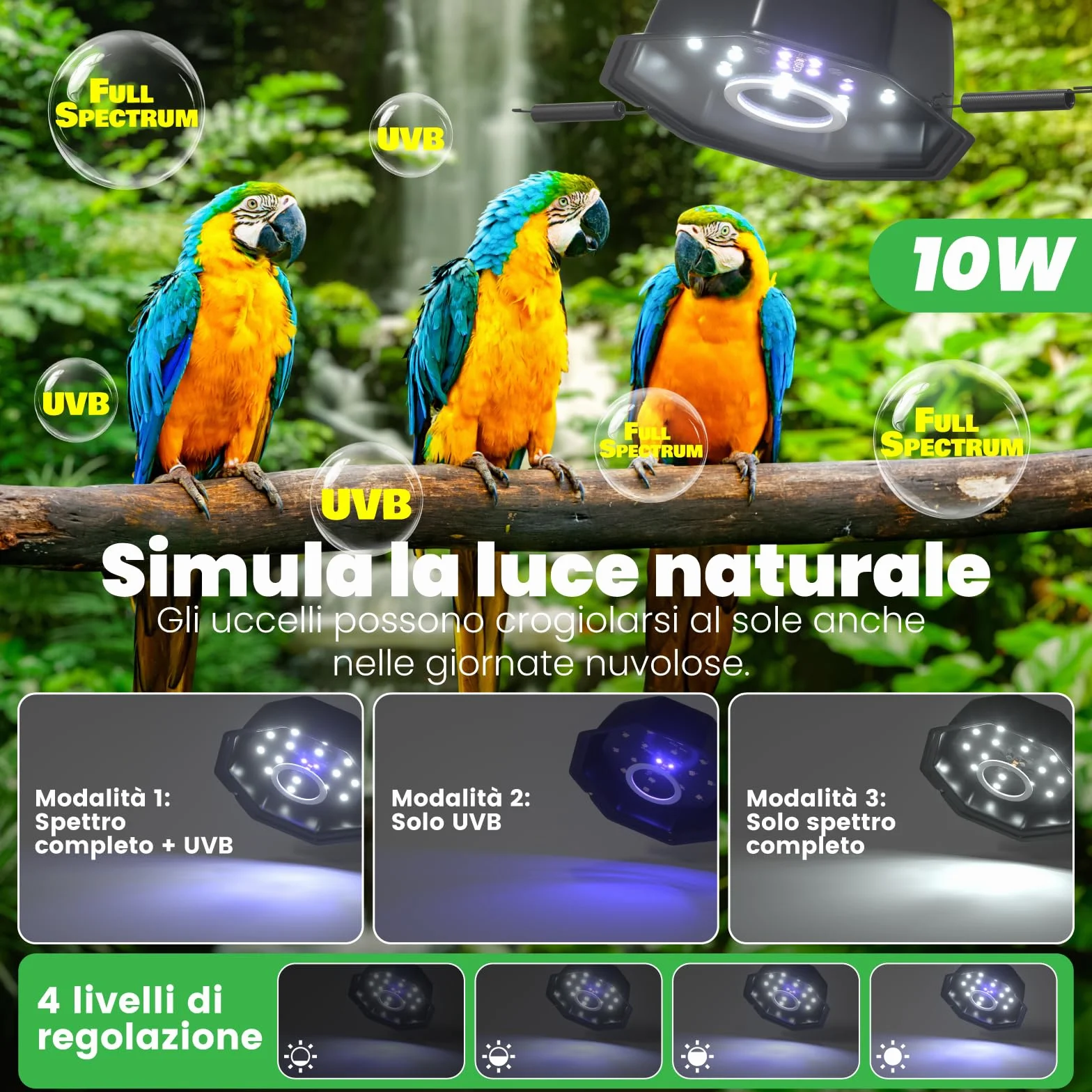 GlowUp Lampada Uccelli UVB 2.4 10W LED Spettro Completo Dimmabile per Gabbia Pappagalli