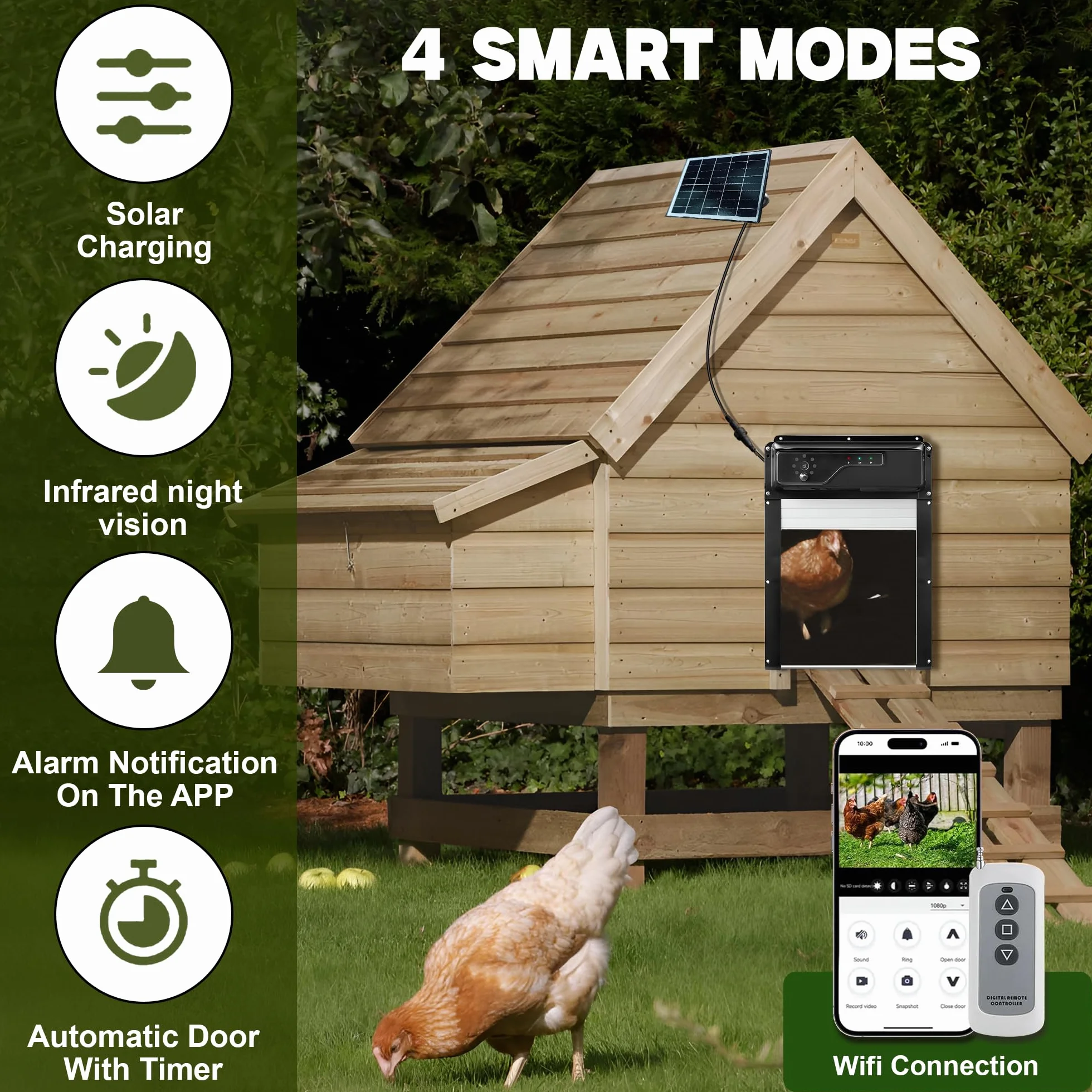 Automatic Solar Chicken Coop Door with Camera 1080P HD Remote Night Vision Motion Detector 8W Battery Powered 5000 mAh