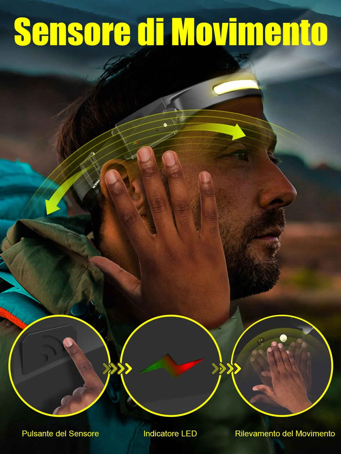 UNBON Torcia Frontale LED Ricaricabile USB C, Sensore Movimento, 5 Modalità Luce, 230° Angolo Ampio, IPX4 per Trekking Corsa Pesca