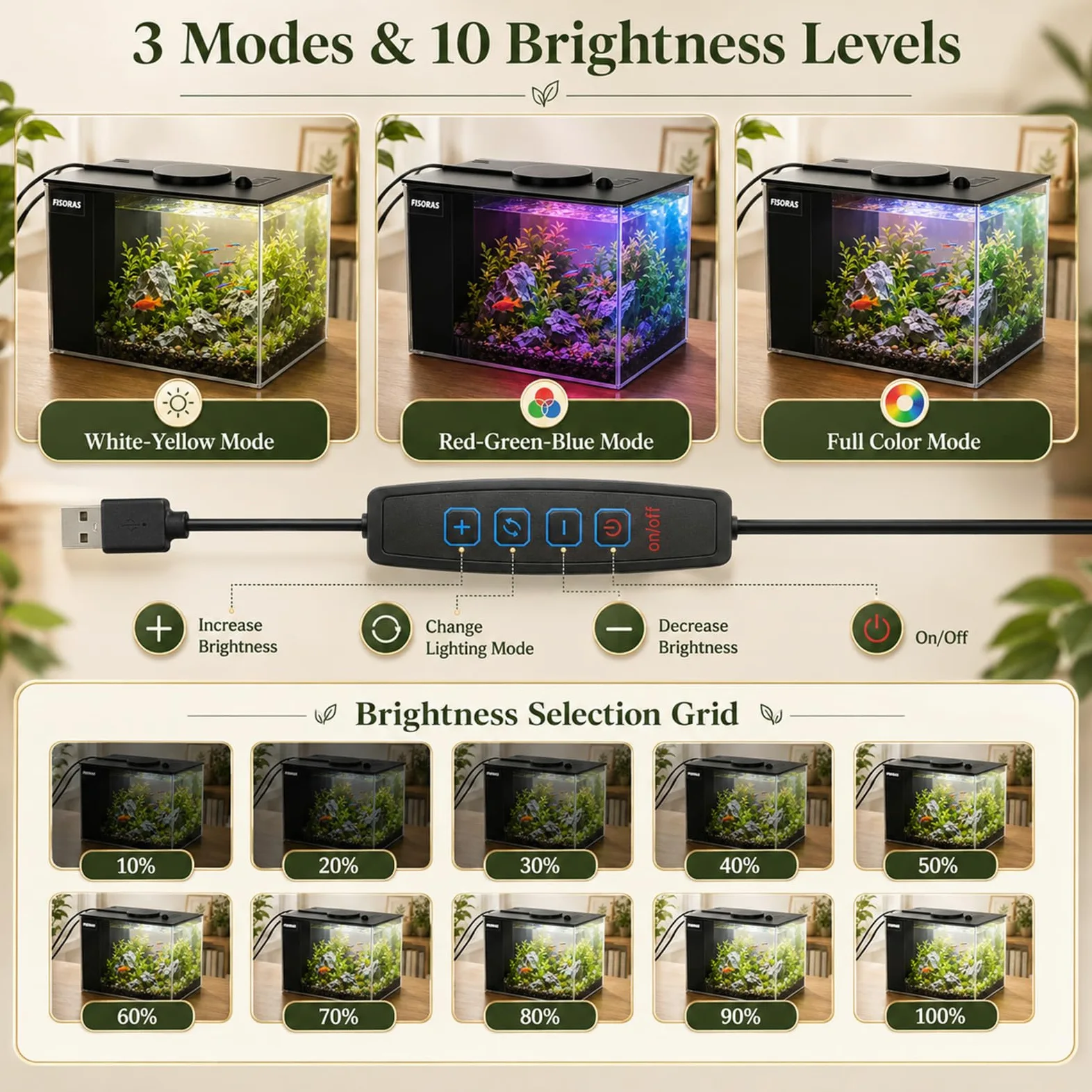 Piccolo acquario Betta da 3,7 l, set completo, acquario nano in acrilico con pompa silenziosa e filtro, illuminazione a LED con 10 livelli di luminosità e 3 modalità di colore, ideale per pesci da