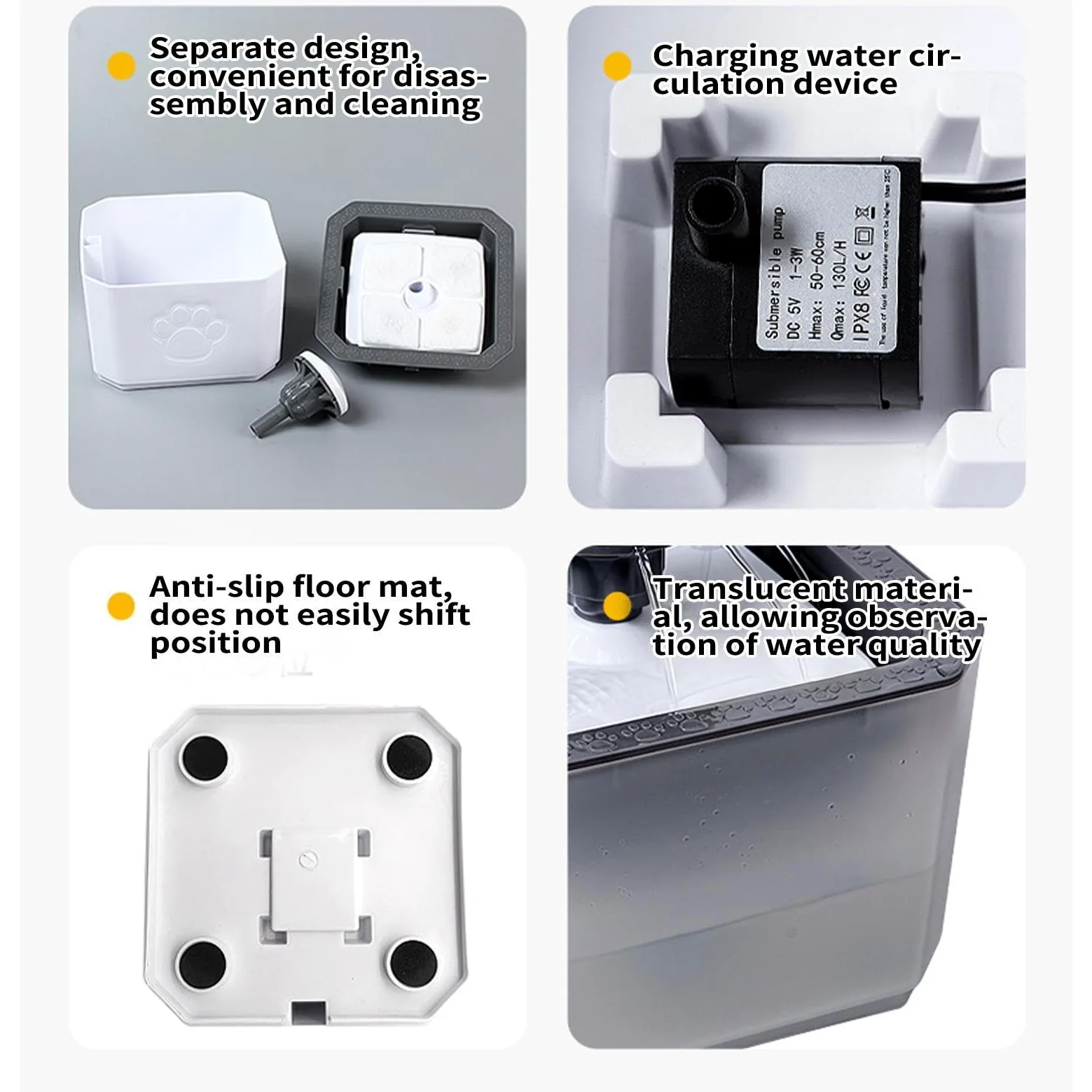Staccabile alimentato USB astuto senza fili della fontana 2.5L del gatto con il filtro | Fontana per gatti, per appartamento, vacanze, viaggi, balcone, cuccioli, gattini