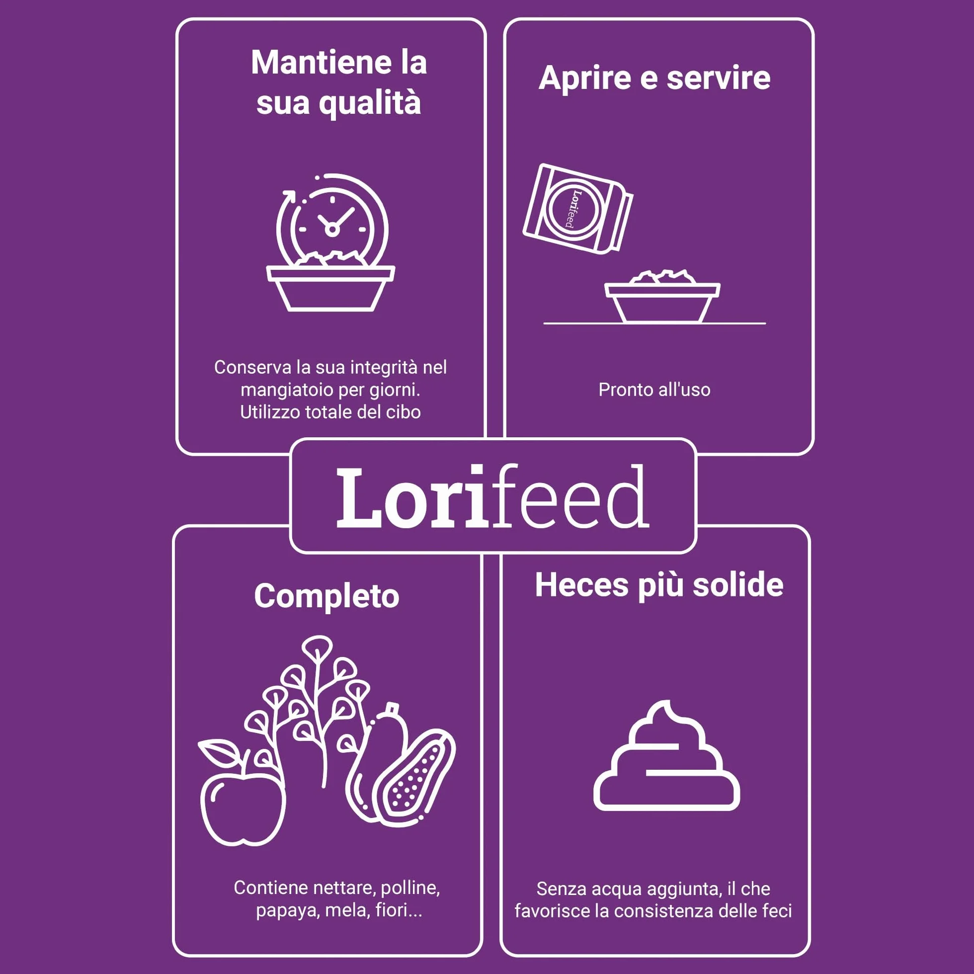 Lorifeed - Nettare Completo per Lori 1,4 kg - Alimentazione per Uccelli Nettafori - Formula Naturale - Qualità Premium per la Salute Digestiva - Davianfeed