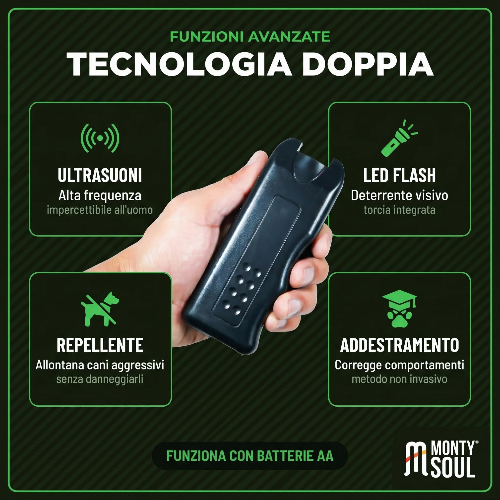 Dispositivo Repellente per Cani Aggressivi con Ultrasuoni e LED Flash - Portatile e Sicuro - Allontana Cani Minacciosi Senza Danneggiarli, Perfetto per Jogging, Passeggiate, Ciclisti 20MT (Stop Dog X)
