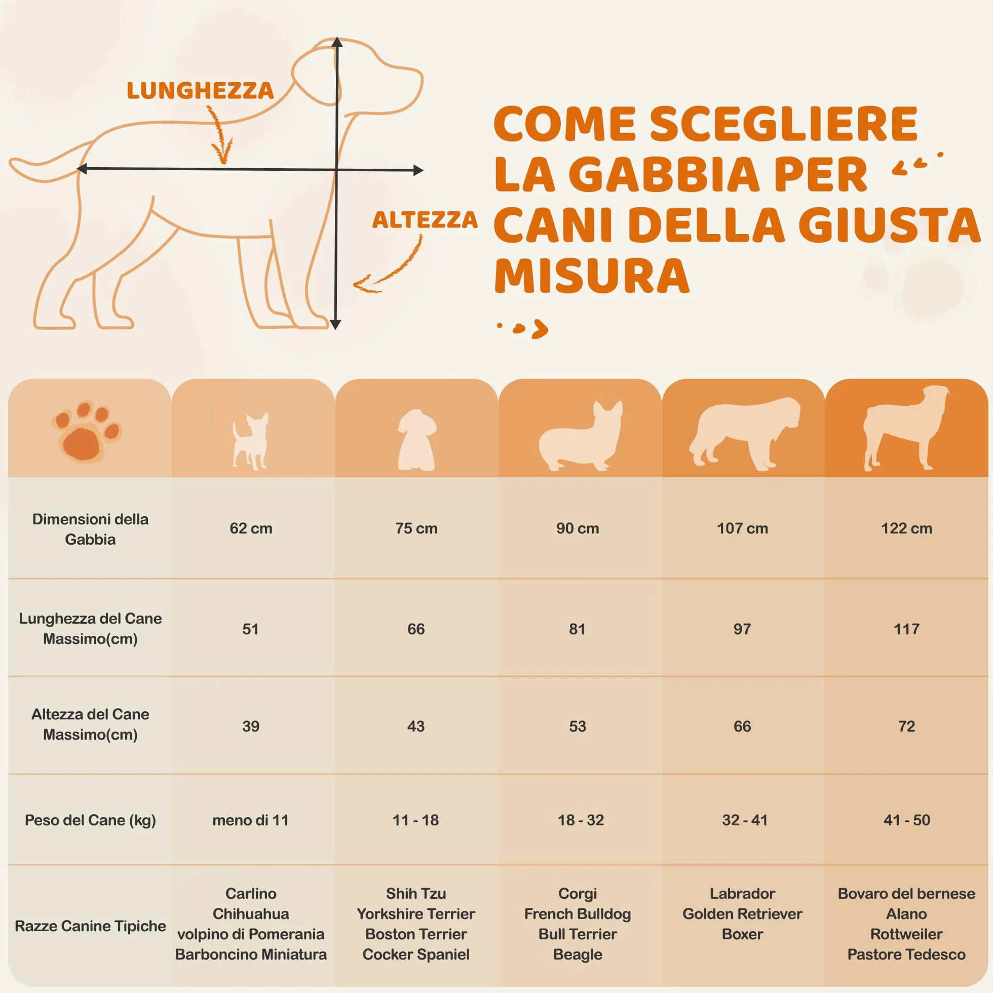 Yaheetech Gabbia per Cani Gatti Kennel in Metallo Pieghevole 107x60x66 cm Nero