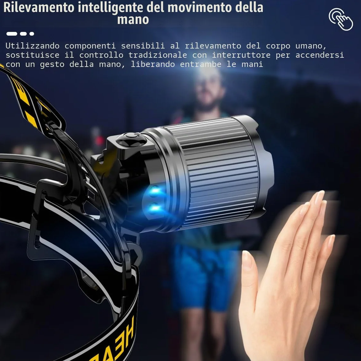 Lampada Frontale LED Ricaricabile 30000 Lumen, Super Luminosa con Sensore di Movimento e Display