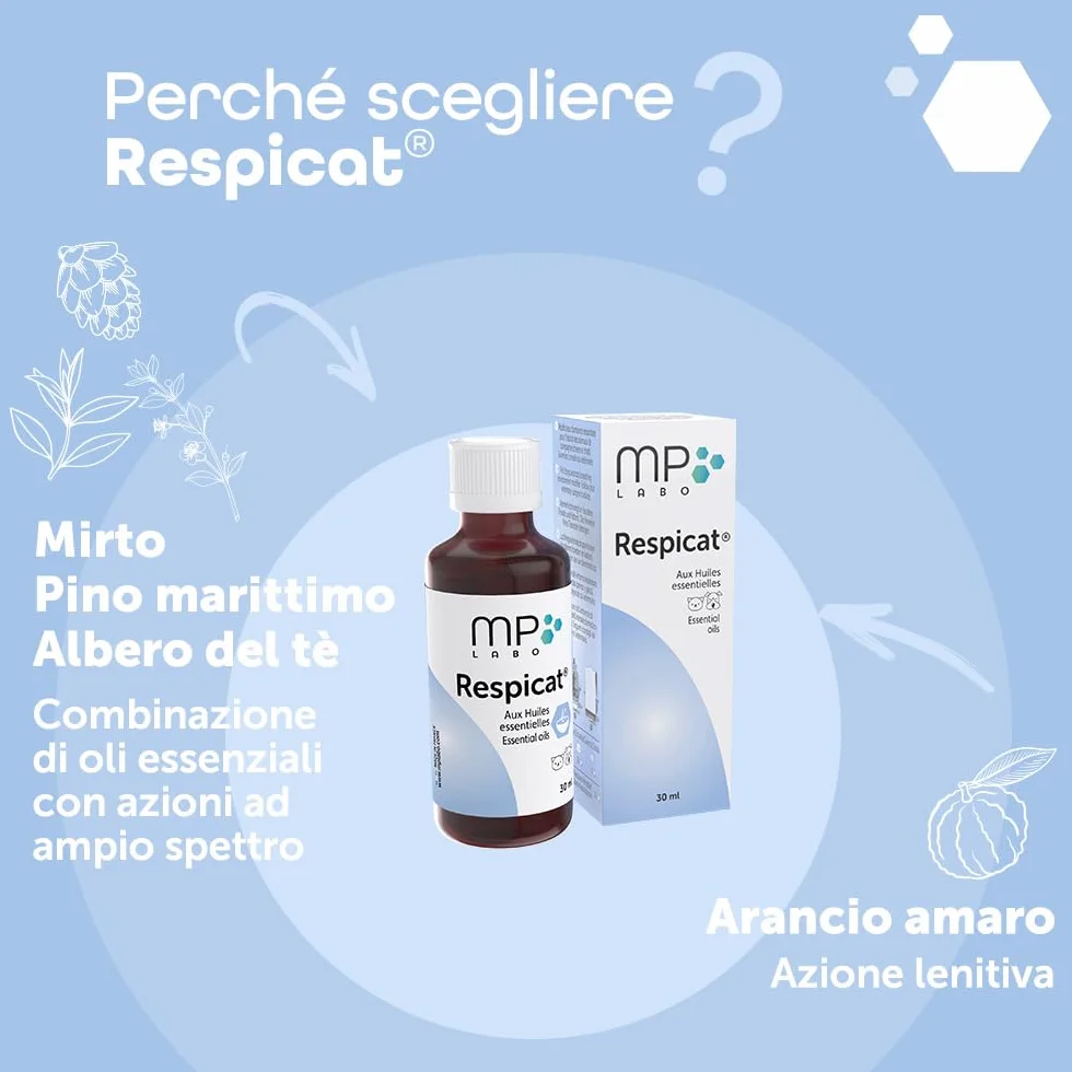 MP Labo Respicat® 30 ml - con Oli Essenziali - Modificatore dell'ambiente respiratorio nell'habitat degli Animali Domestici - Cani e Gatti