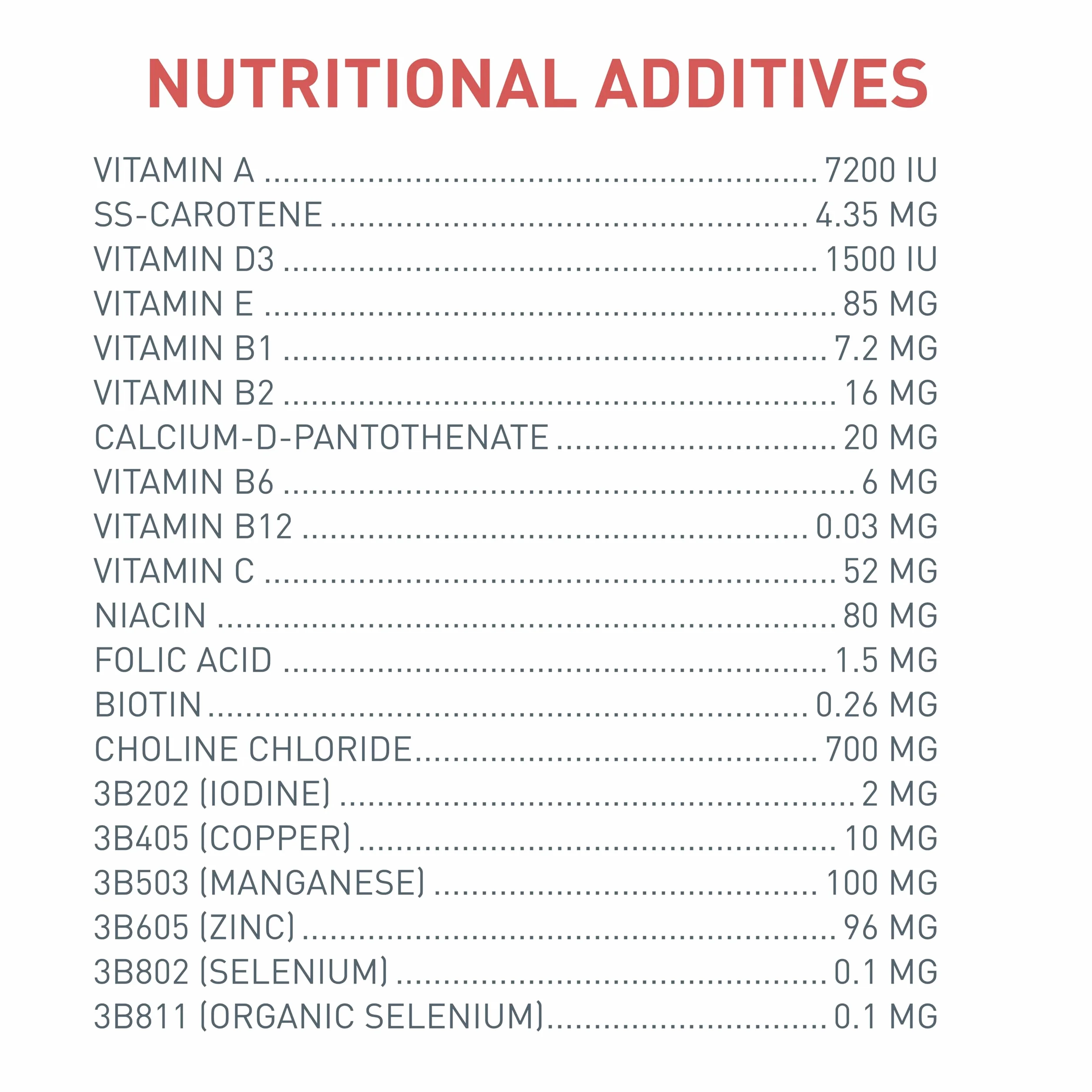 Versele-Laga NutriBird A21 Alimento manuale per uccelli 250 g