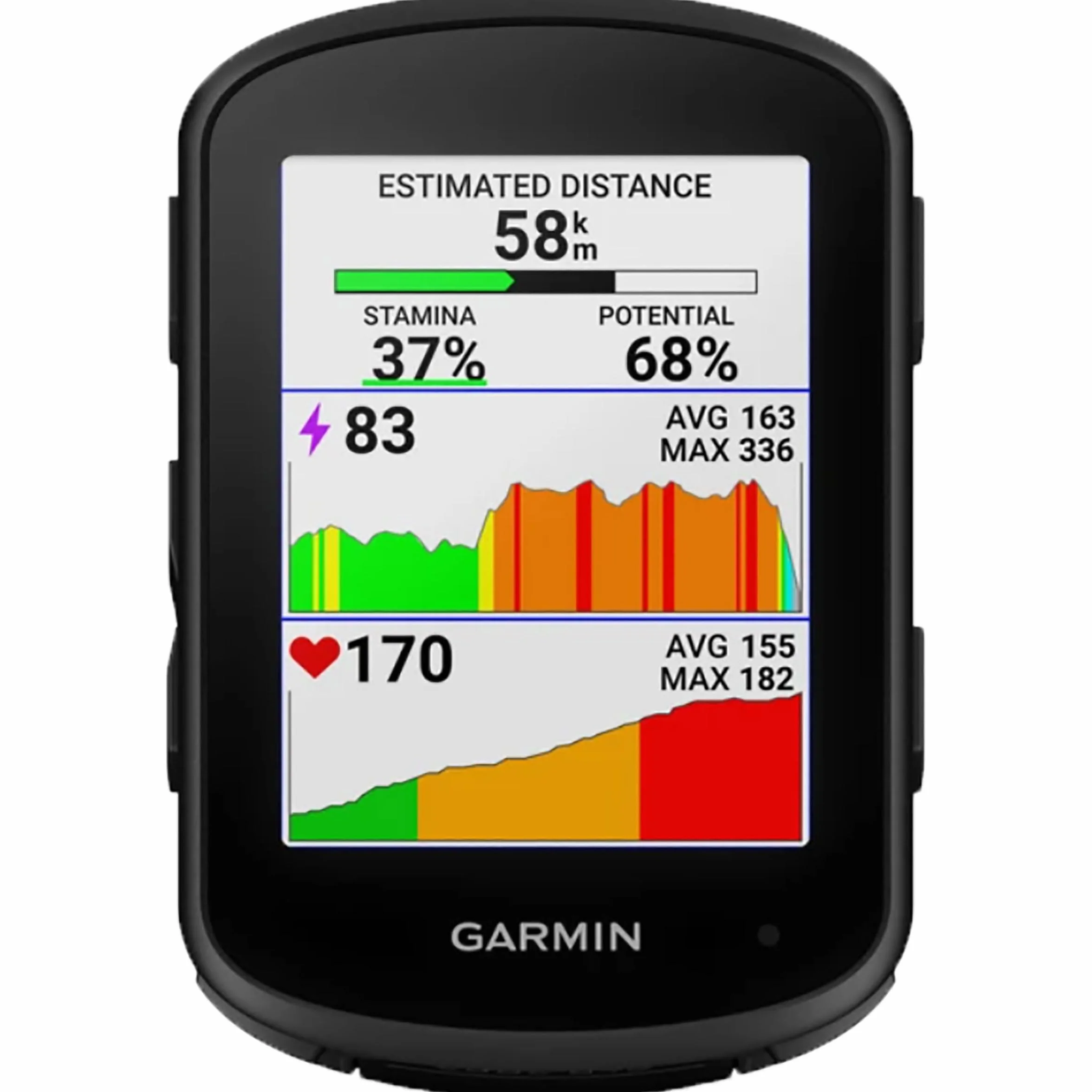 Garmin Edge 840