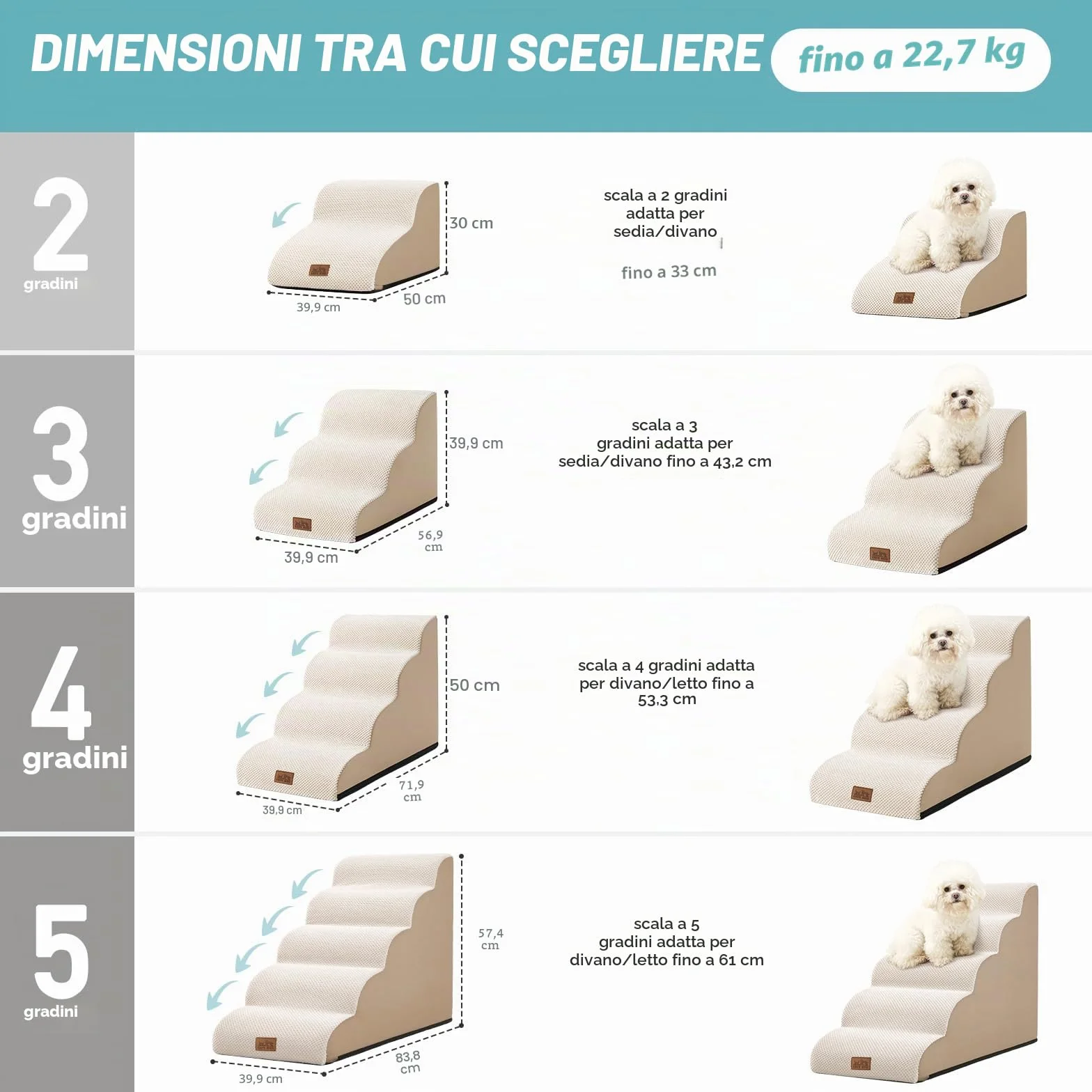Scale per Cani di Piccola Taglia con Rampa per Gatti, 40x57x40cm, 3 Gradini, Beige