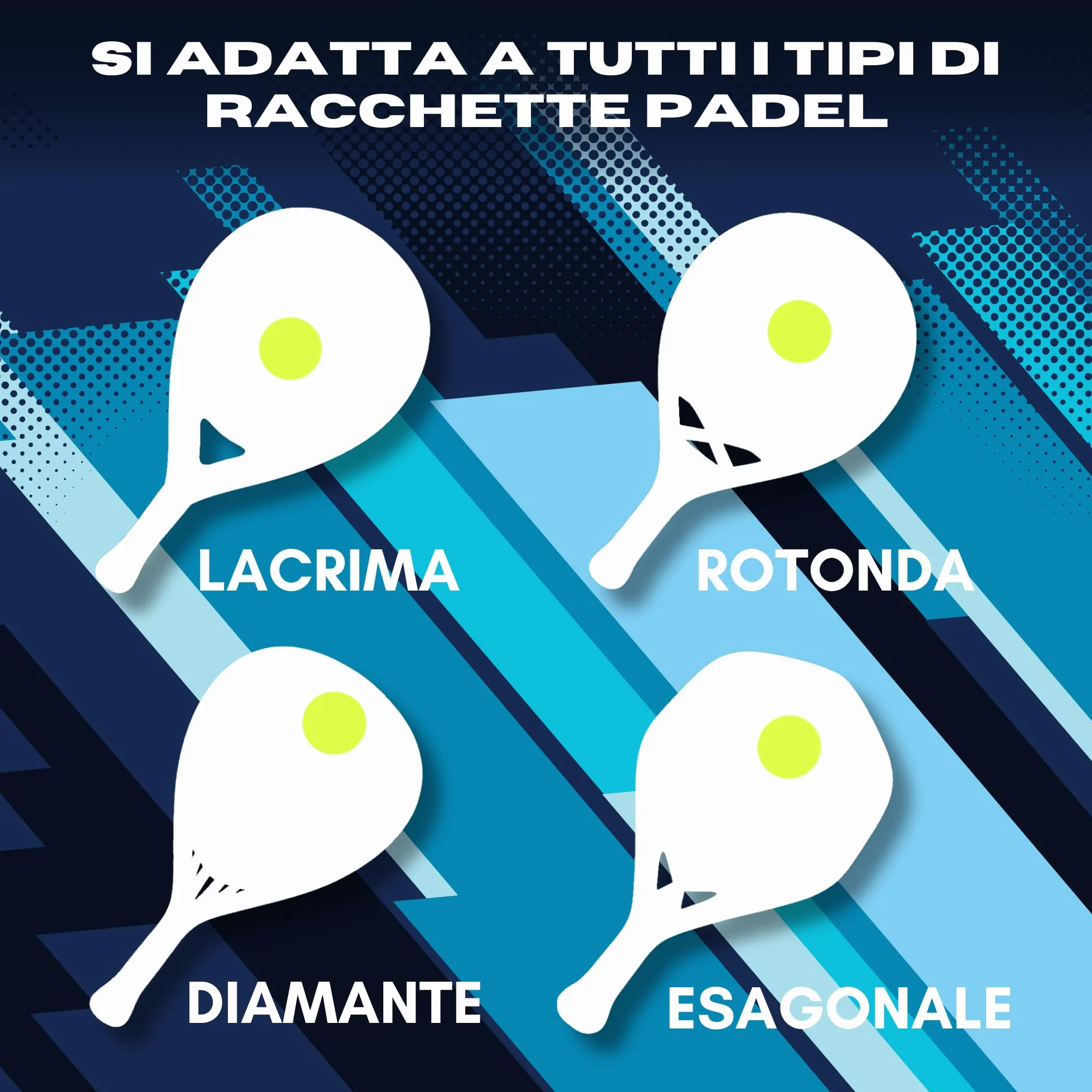 Ph Pro Heat Protezione Racchetta Padel Transparente Ruvido 35x370mm Protettore Paracolpi