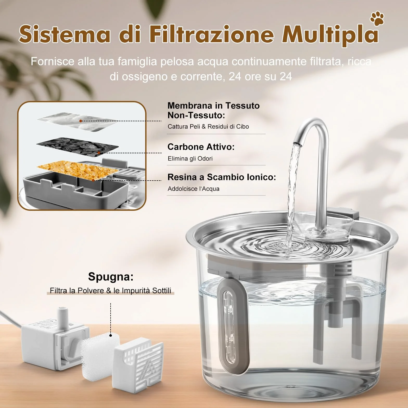 Fontanella per Gatti in Acciaio, Inox 2,2 L – Fontana Automatica con Finestra Panoramica, Pompa Ultra Silenziosa, Sistema Multi-Filtrazione + 1 Filtro e 1 Spugna – per Gatti, Cani, Piccoli Animali