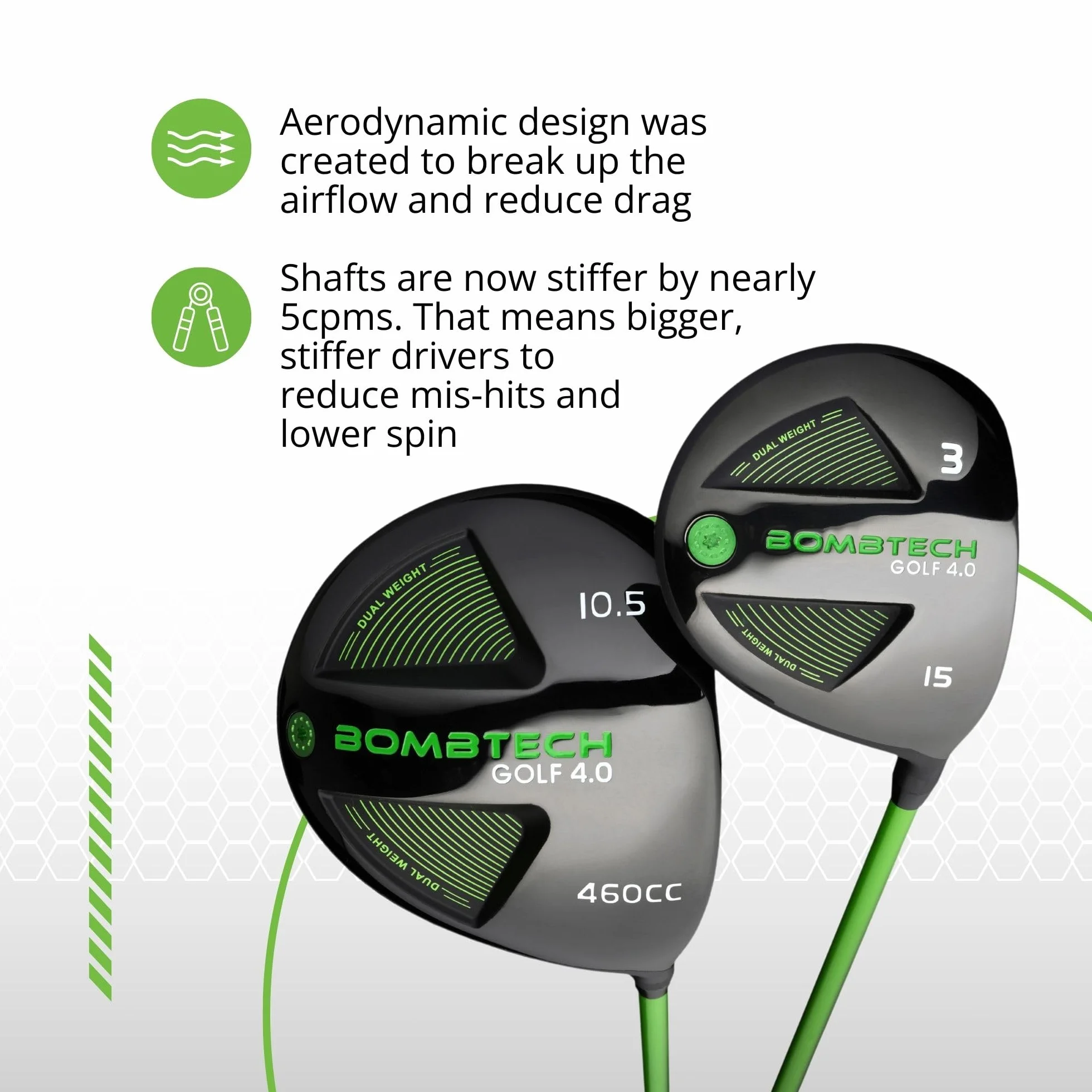 BombTech Golf - 4.0 Driver e 3 Legno Bundle - Premium Golf Wood Set per uomo - Facile da colpire Tee - Max perdono e precisione