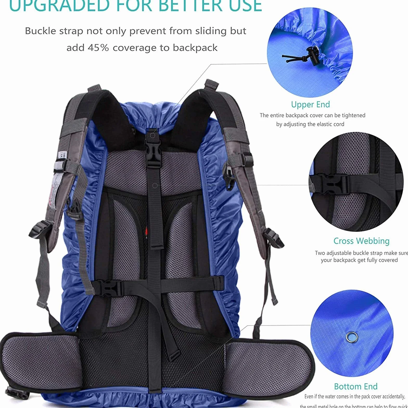 Zaino parapioggia (20-100L) (Blu/Blue, XS)