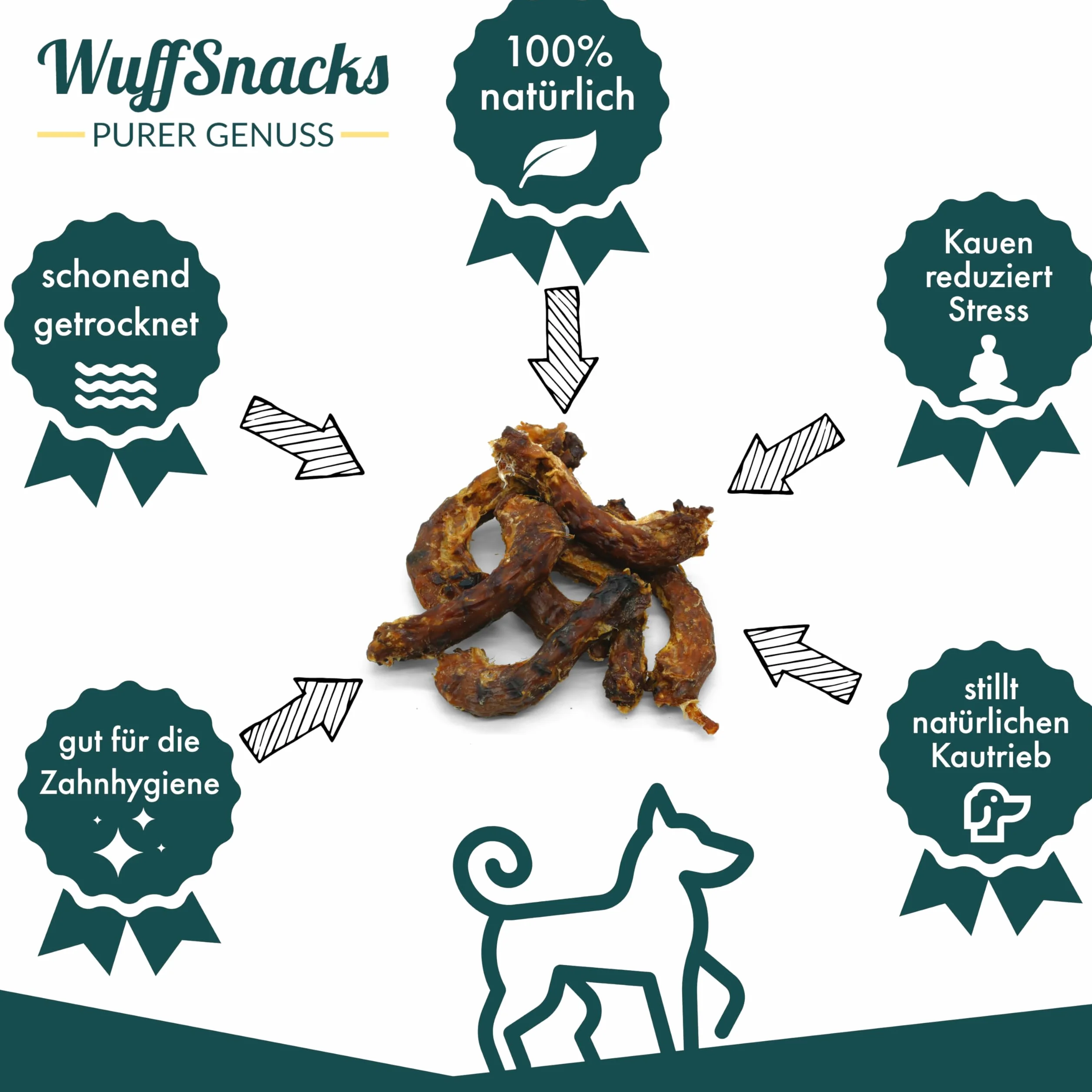 Colli di pollo per cani, 5 kg, naturali e di alta qualità, a basso contenuto di grassi e ricchi di proteine, articolo da masticare per la cura dei denti