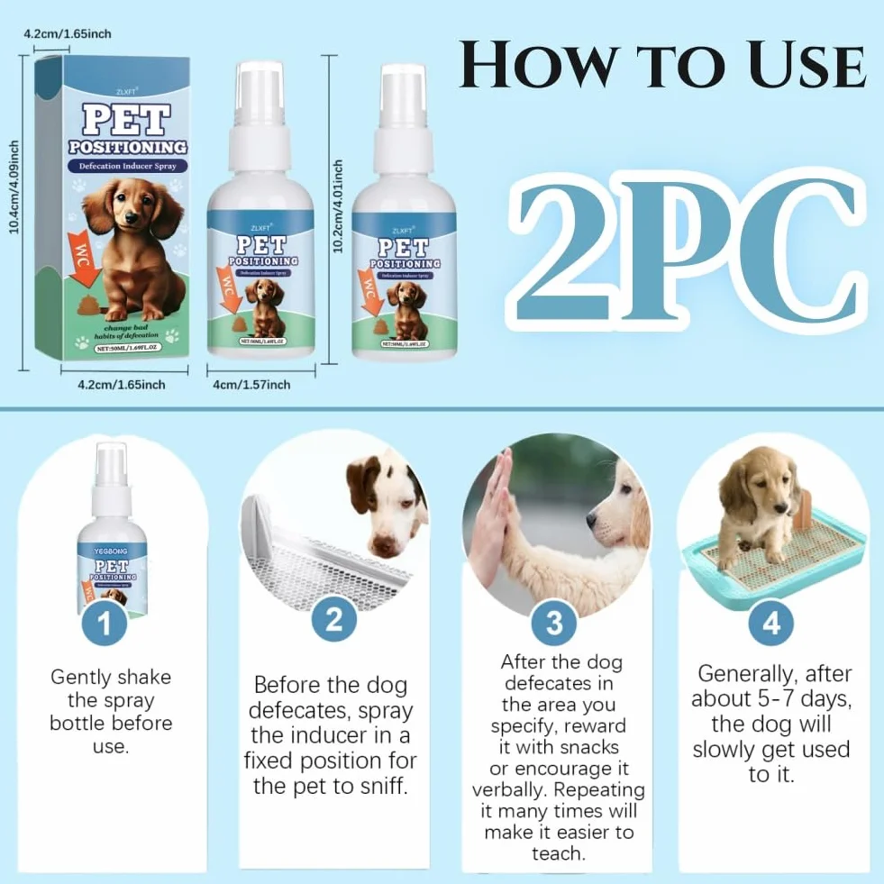 Spray per Addestramento Vasino per Cani,2pcs Spray per Addestramento al Vasino per Animali Domestici,Uso Quotidiano del Cane Liquido di Addestramento Della Toilette,Dog Potty Training Spray