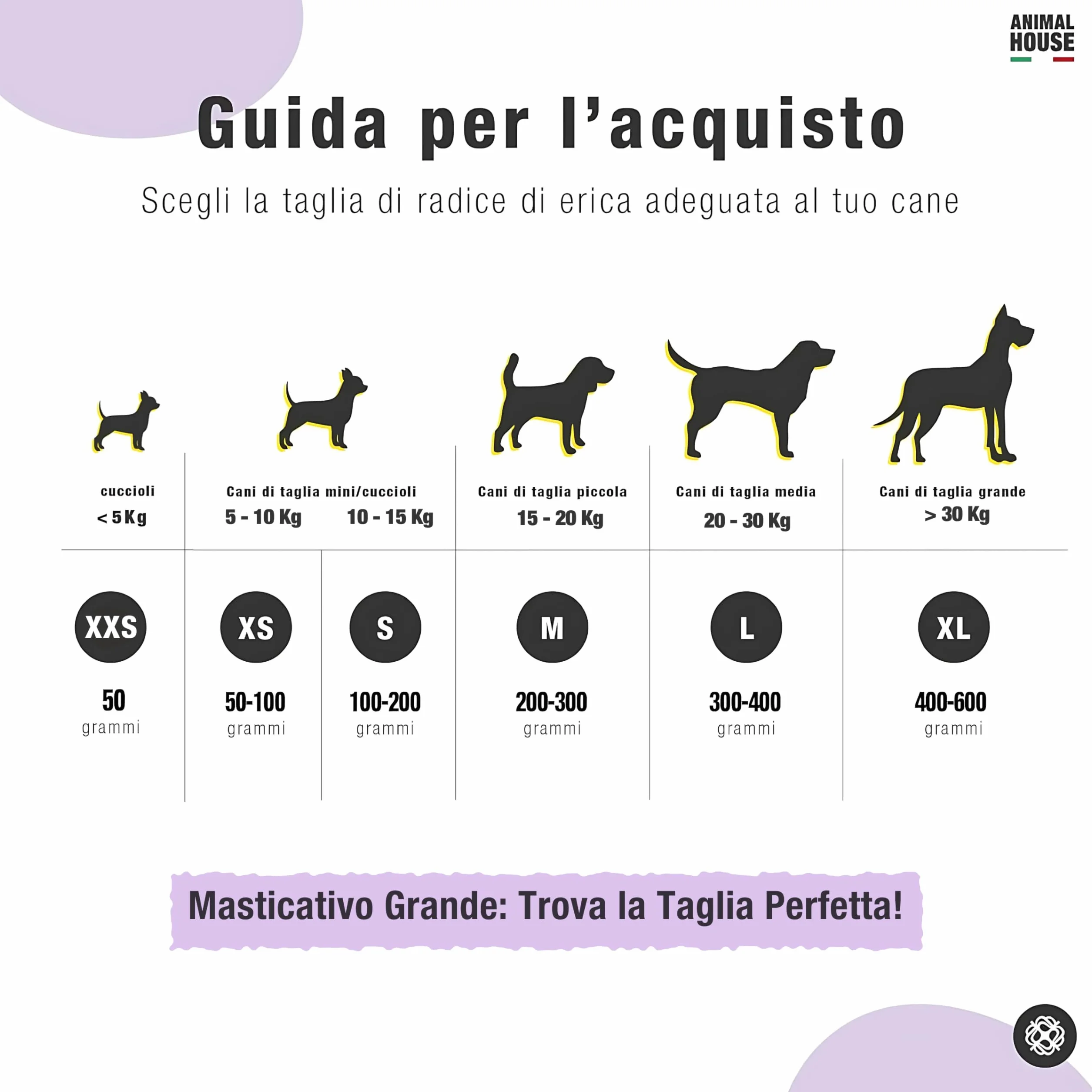 Animal House Radice di Erica per Cani, Masticativo Naturale, Ottimizza l'igiene Orale, Antistress per cani, Resistente e Duraturo (L)