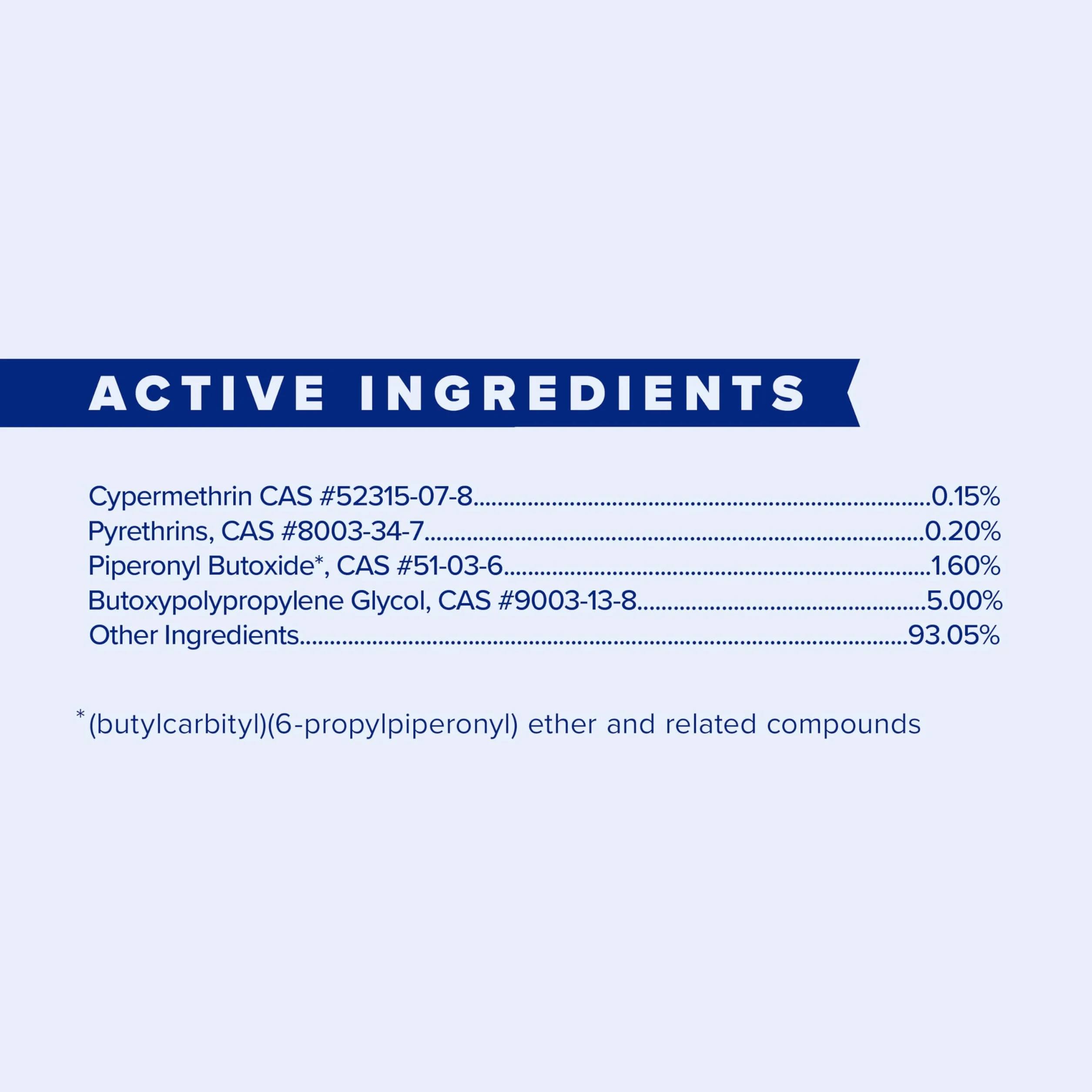 Farnam – Repellente Tri-Tec 14