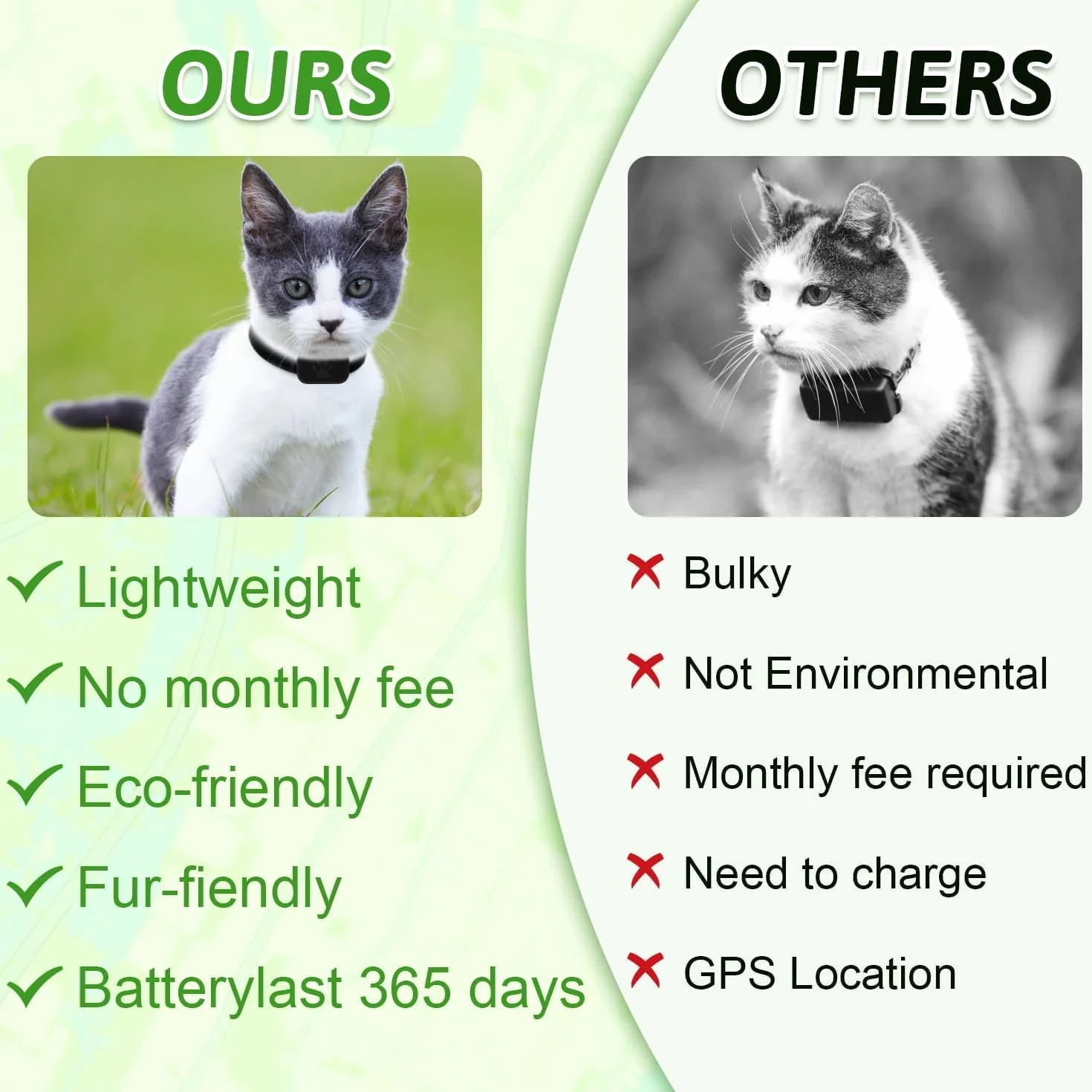 Localizzatore GPS per Gatti e Cani con Collare, Tracker Senza Abbonamento, Compatibile iOS e Android, Collare Regolabile Impermeabile Anti Smarrimento per Animali
